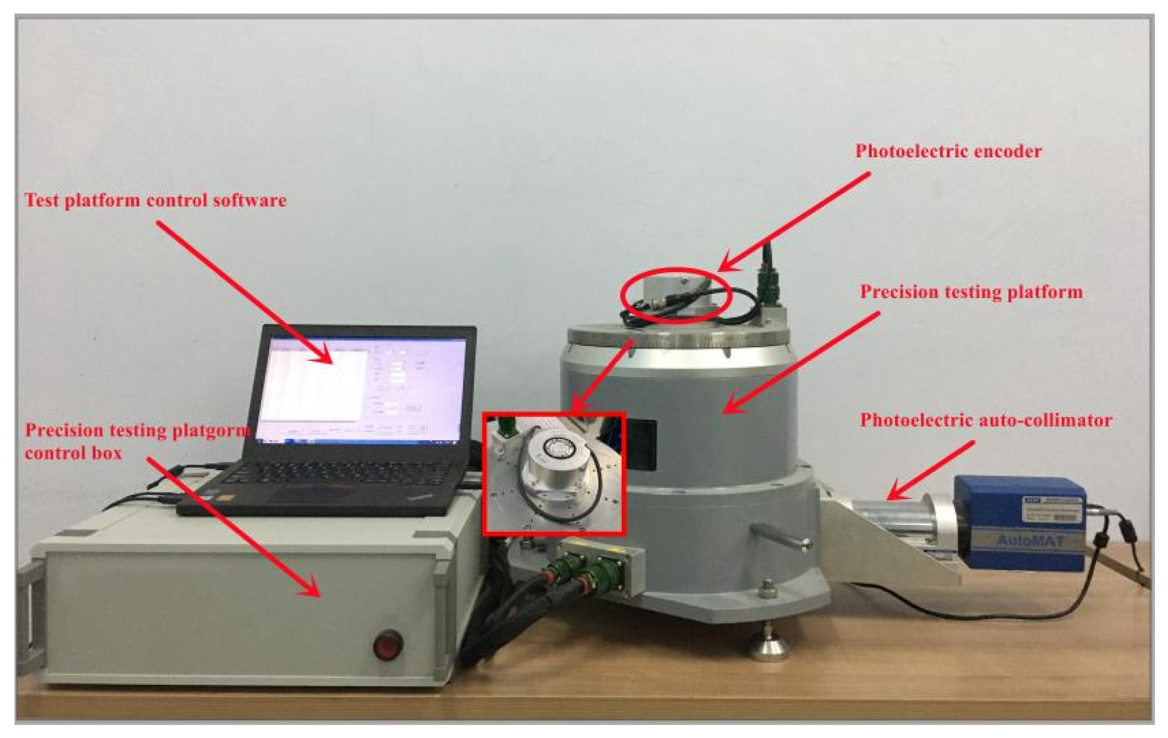 Sensors 22 04456 g016