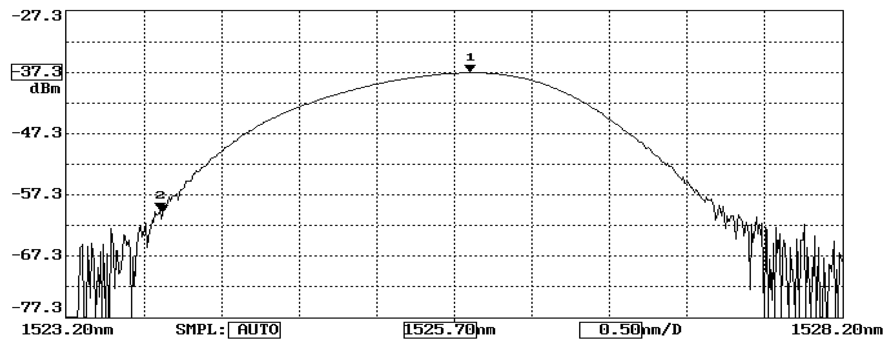Sensors 22 04466 g004