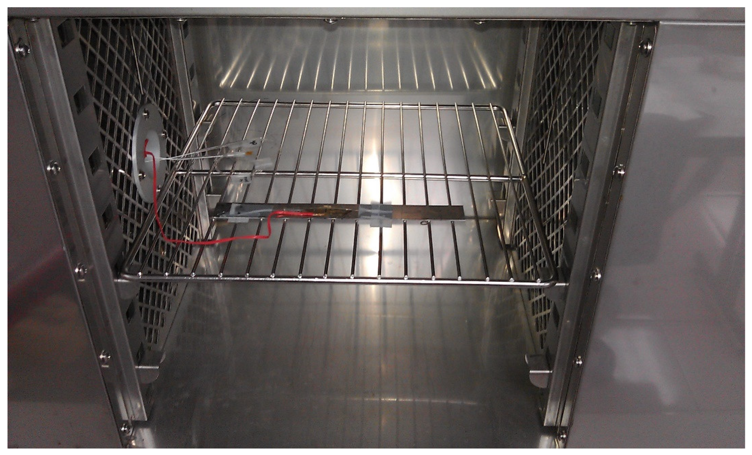 Sensors 22 04466 g006