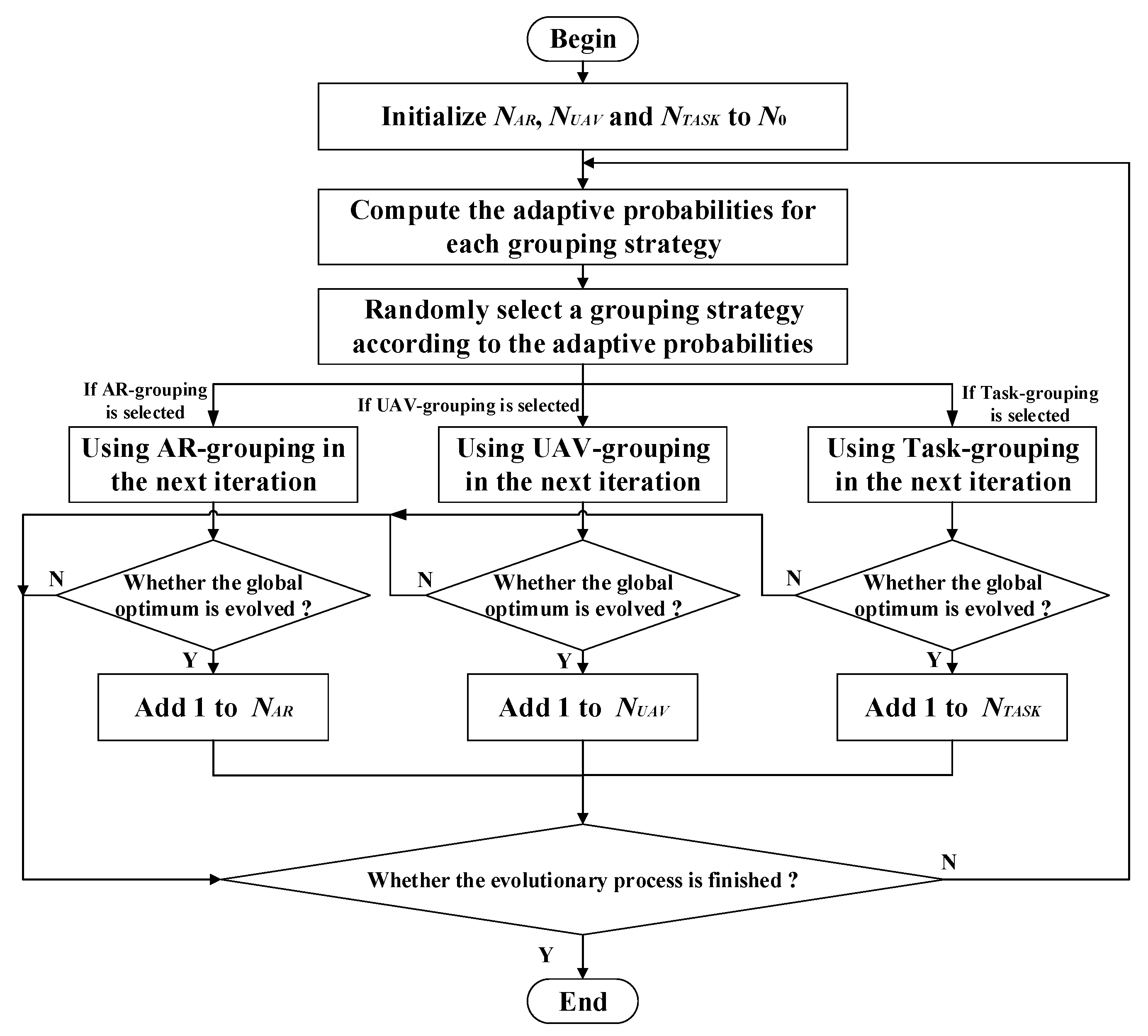 Sensors 22 04467 g008