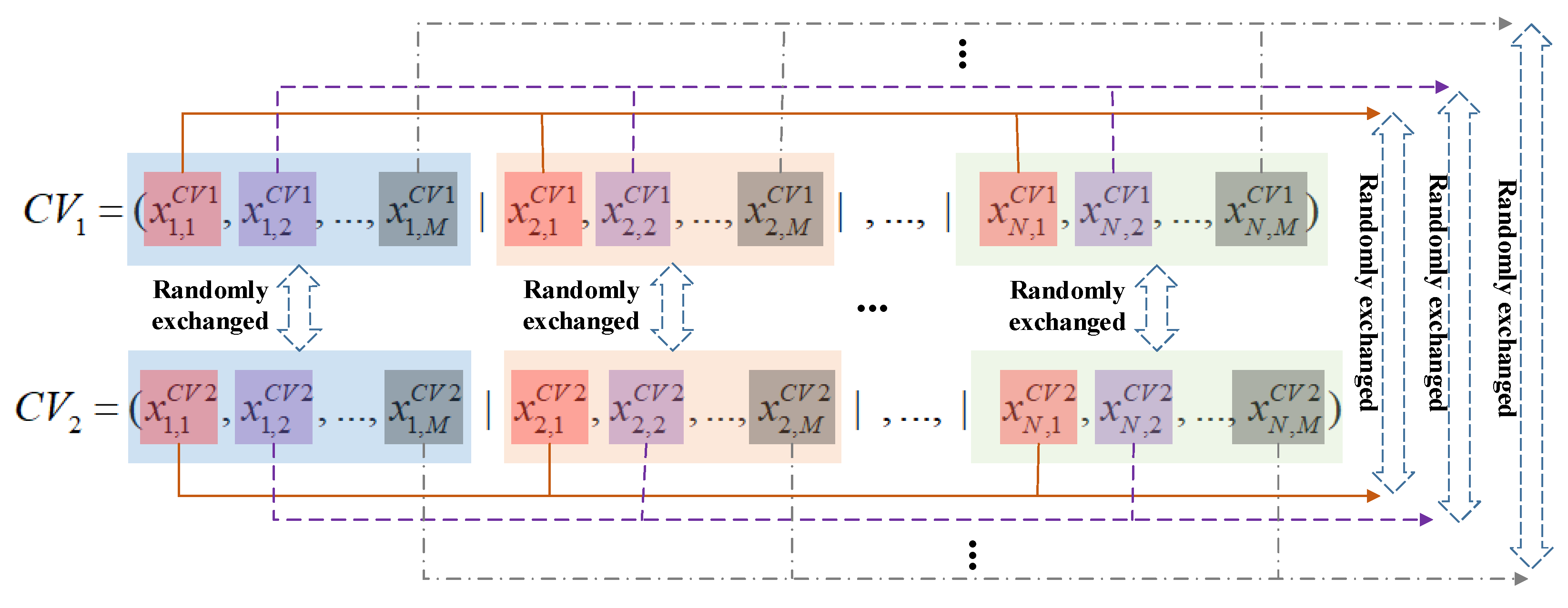 Sensors 22 04467 g009
