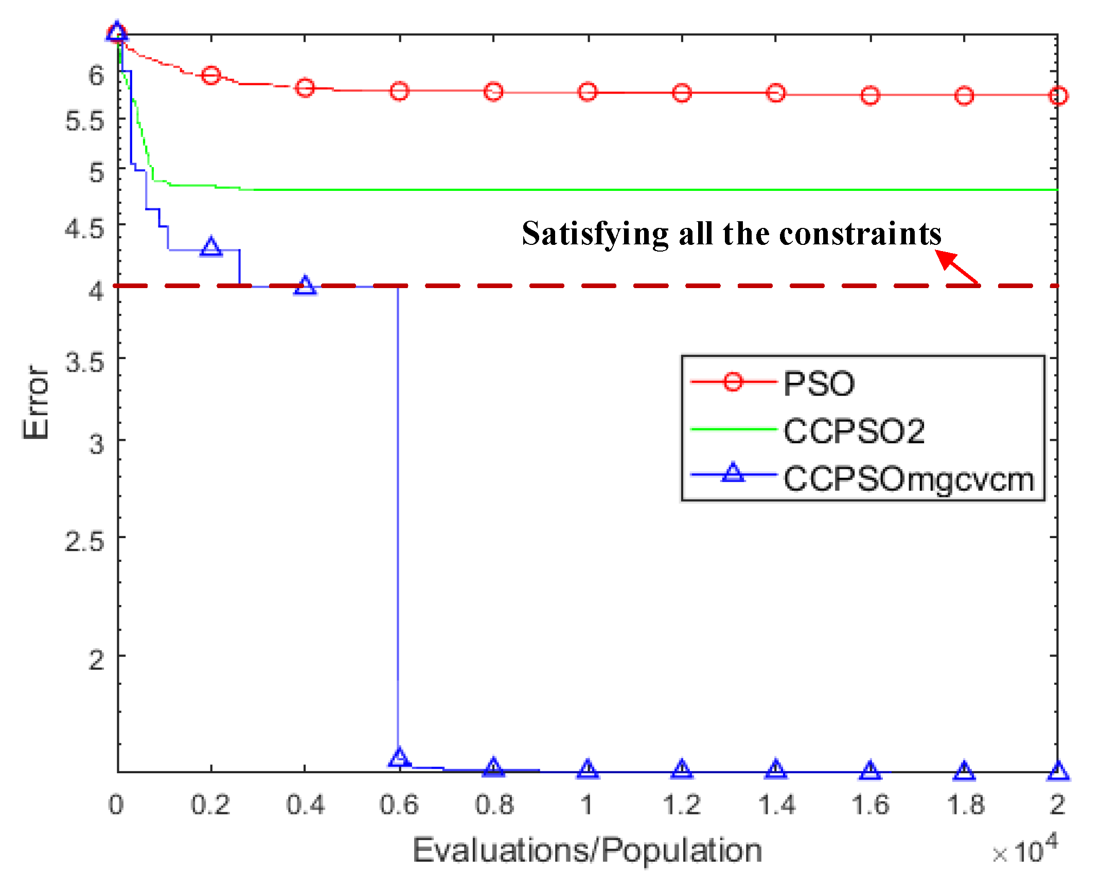 Sensors 22 04467 g013