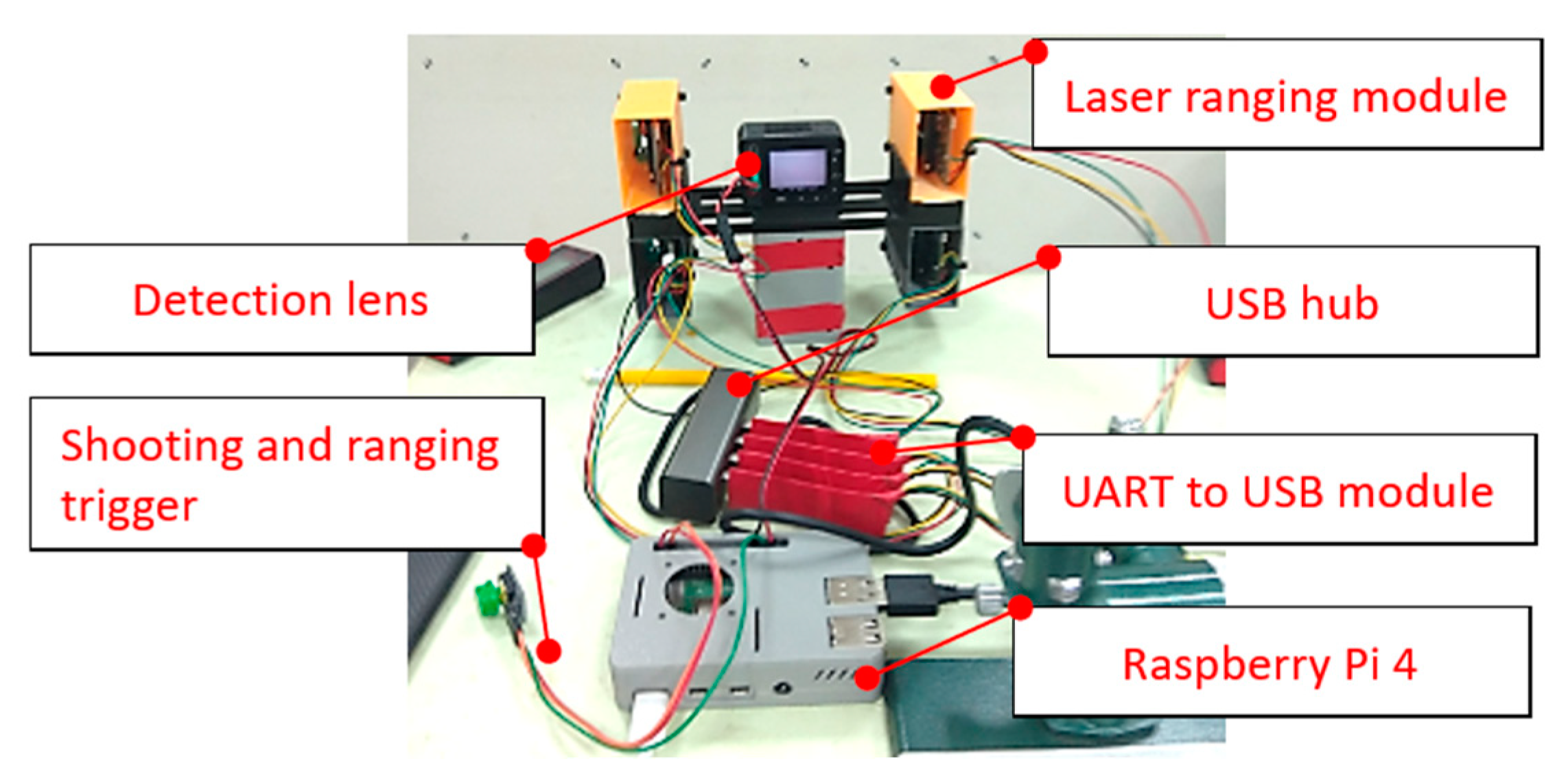 Sensors 22 04469 g005