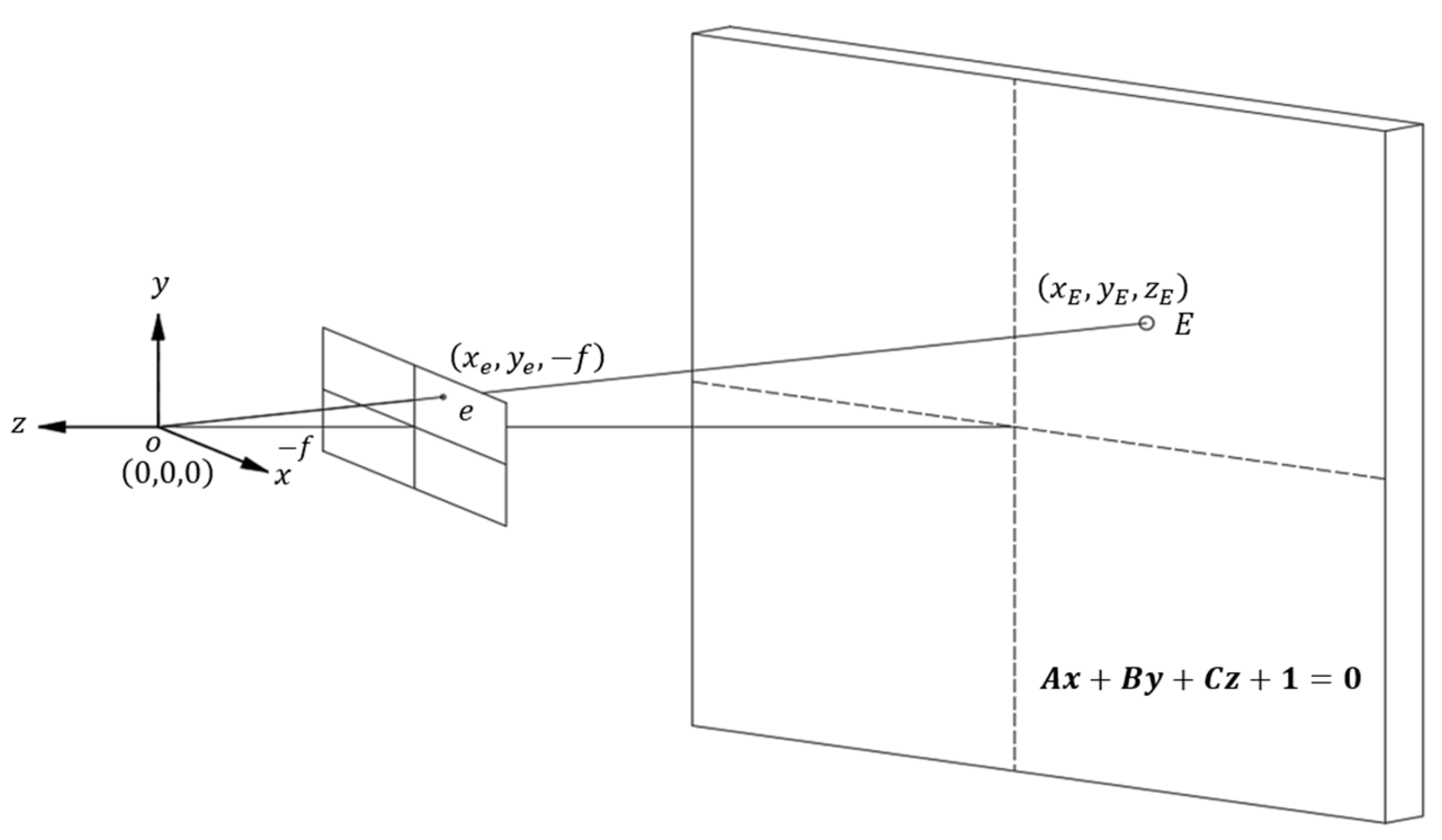 Sensors 22 04469 g009