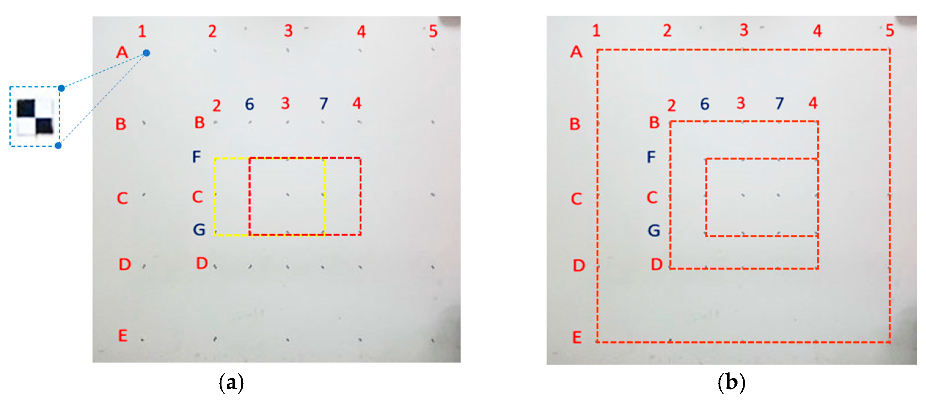 Sensors 22 04469 g010
