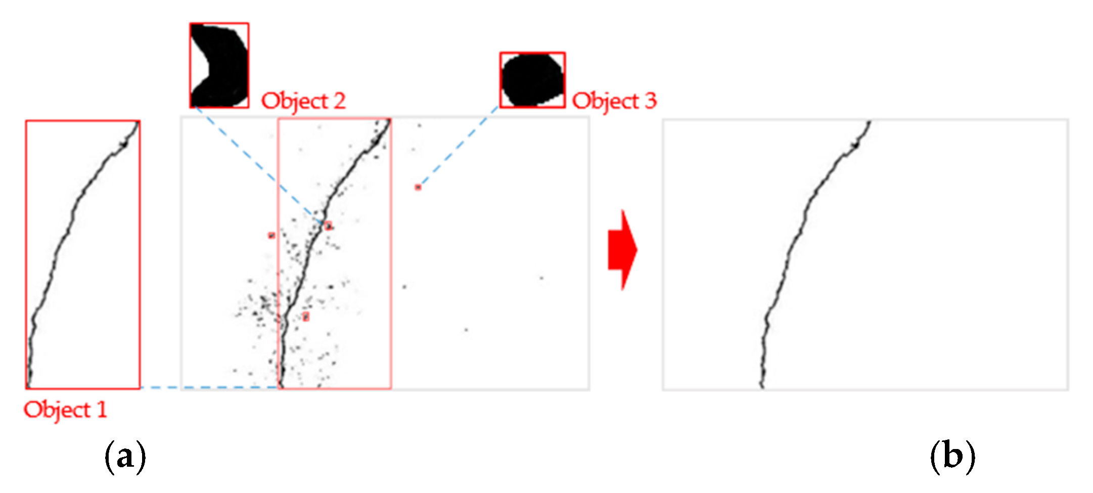 Sensors 22 04469 g011