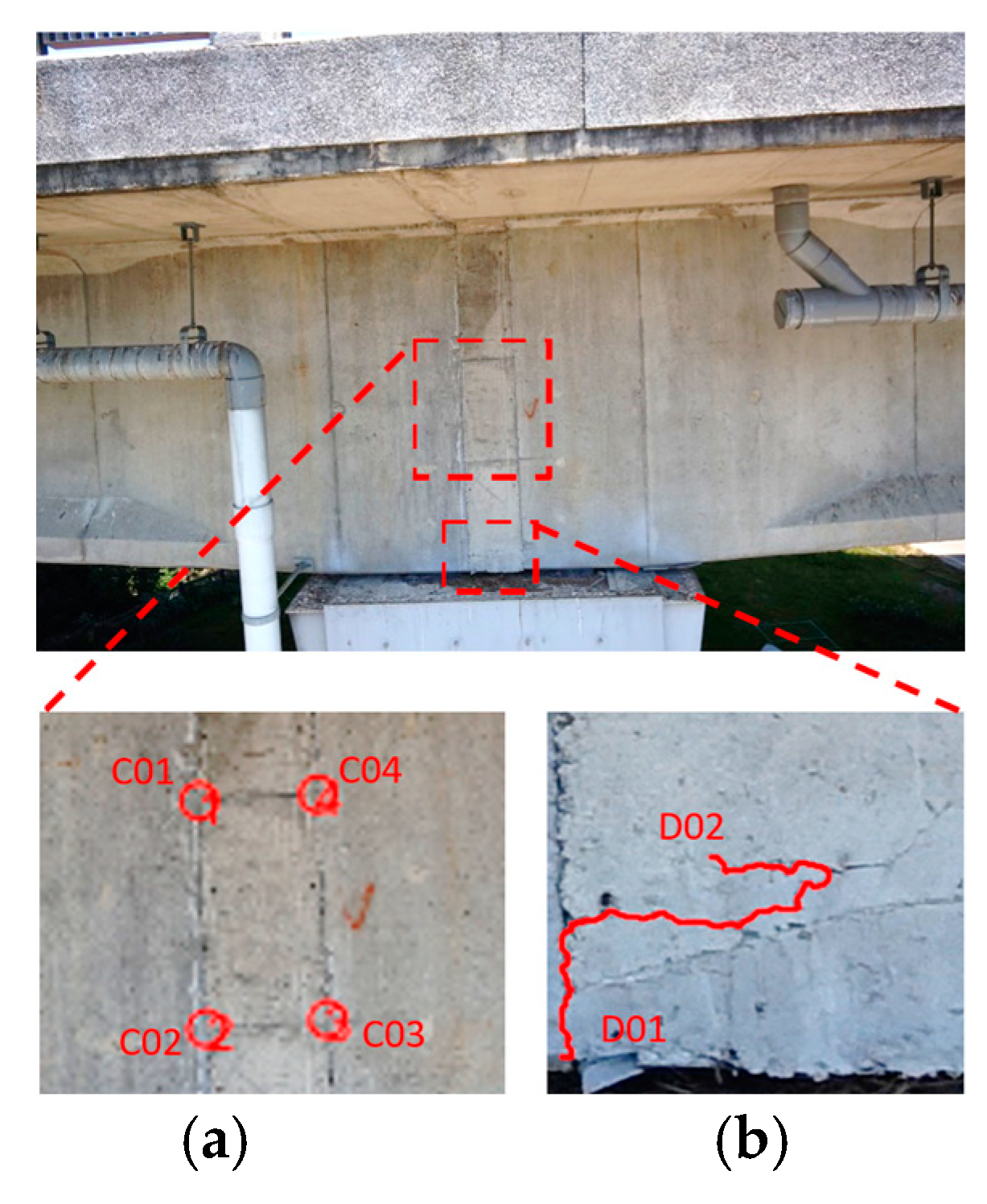 Sensors 22 04469 g015