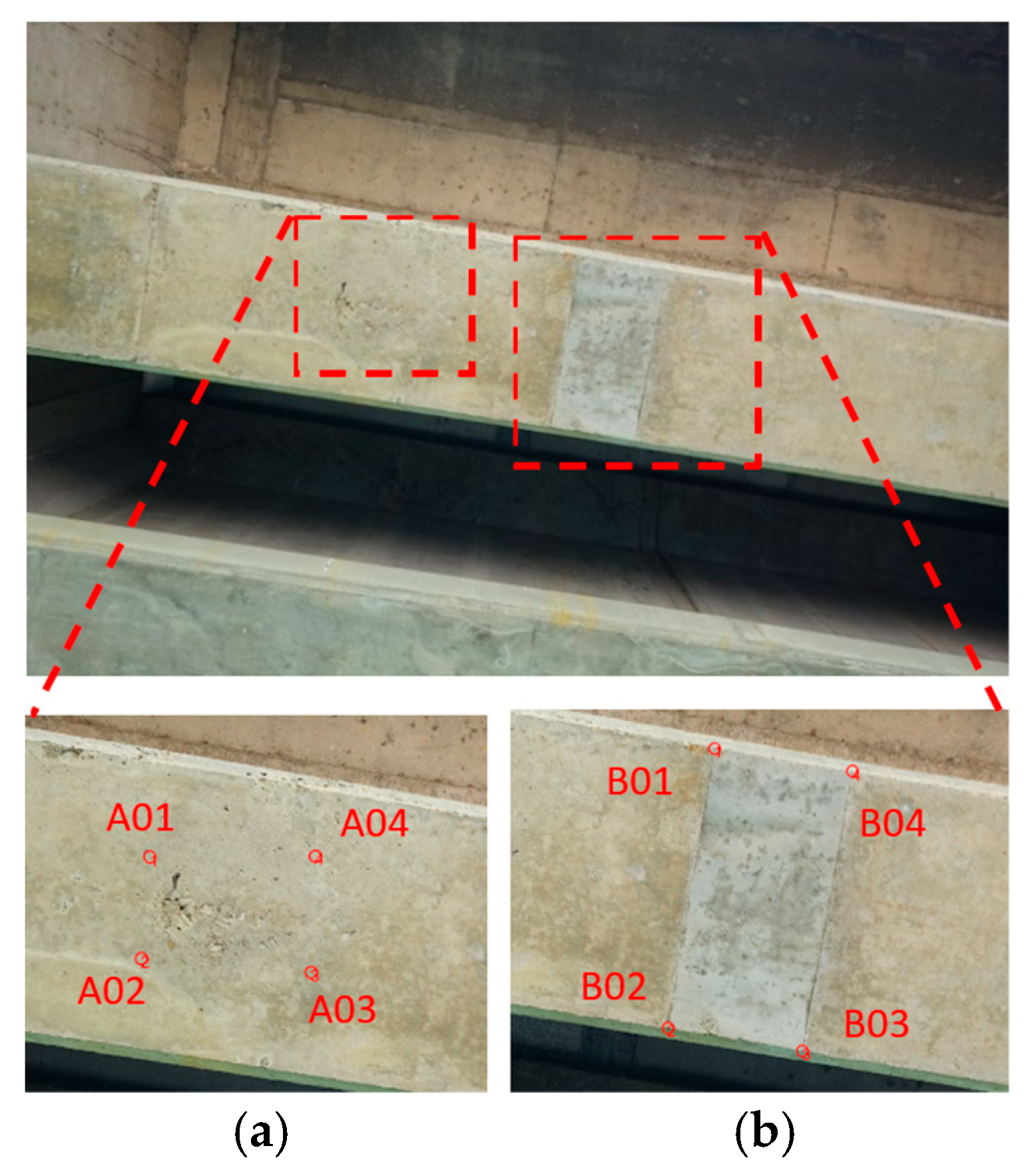 Sensors 22 04469 g018