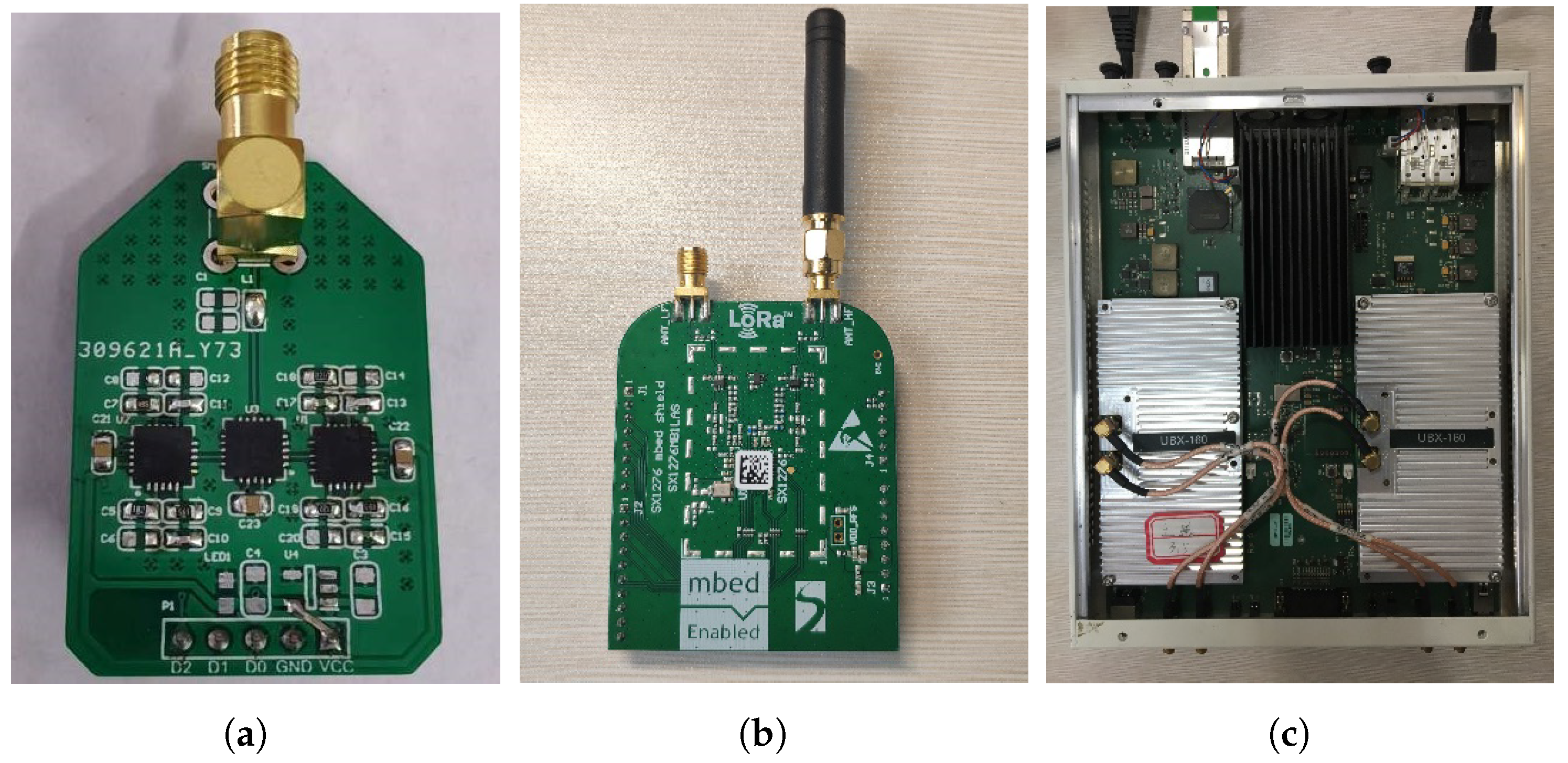 Sensors 22 04471 g007 Sensors 22 04471 g007
