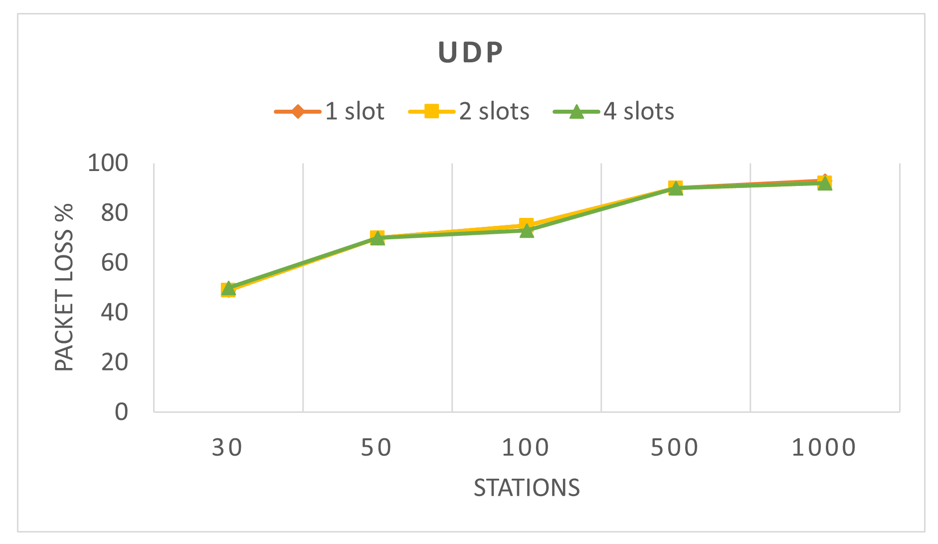 Sensors 22 04472 g003