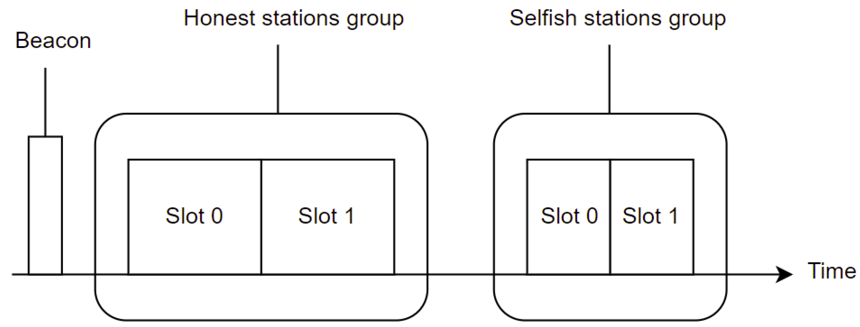 Sensors 22 04472 g011