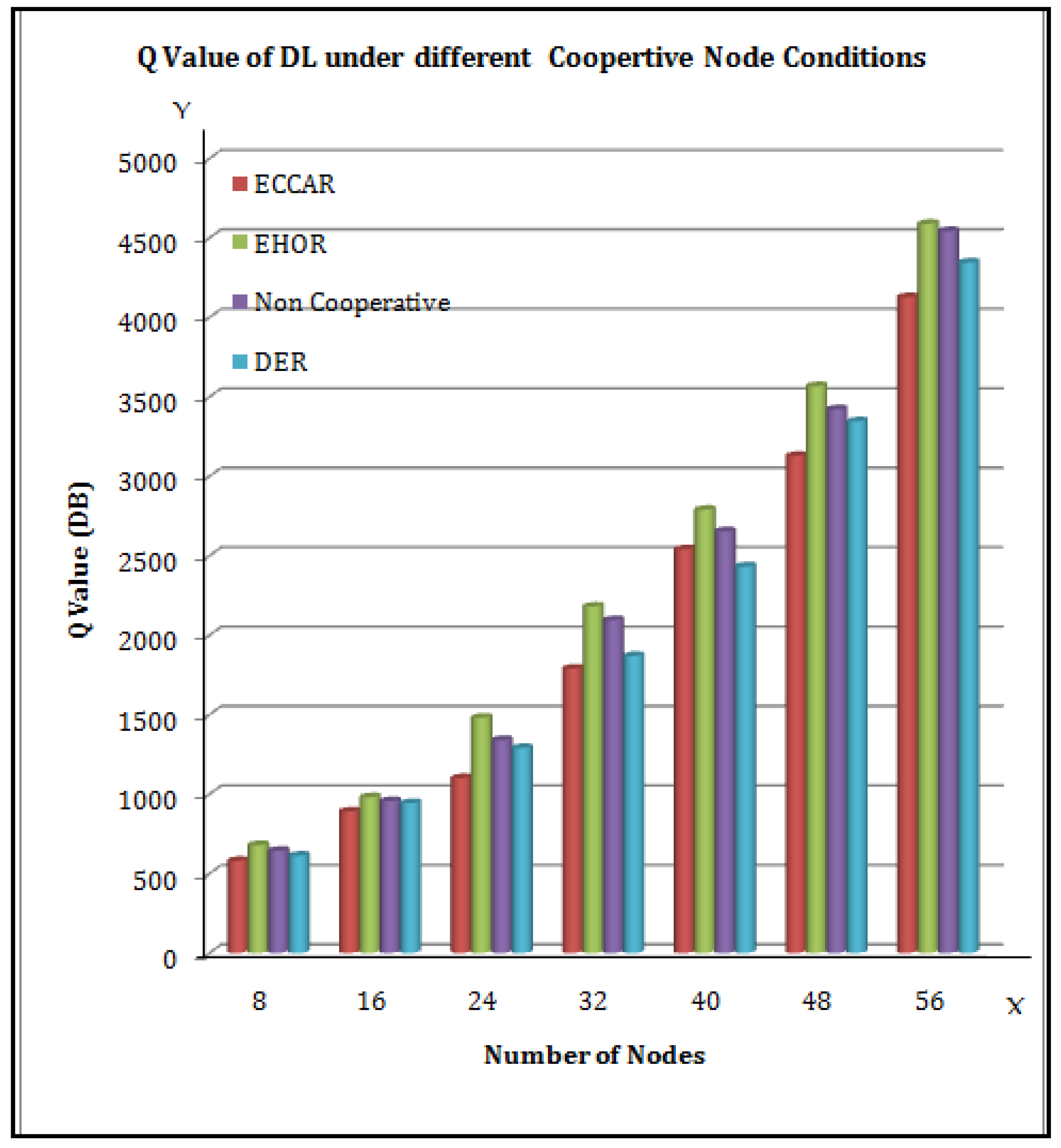 Sensors 22 04475 g007 Sensors 22 04475 g007