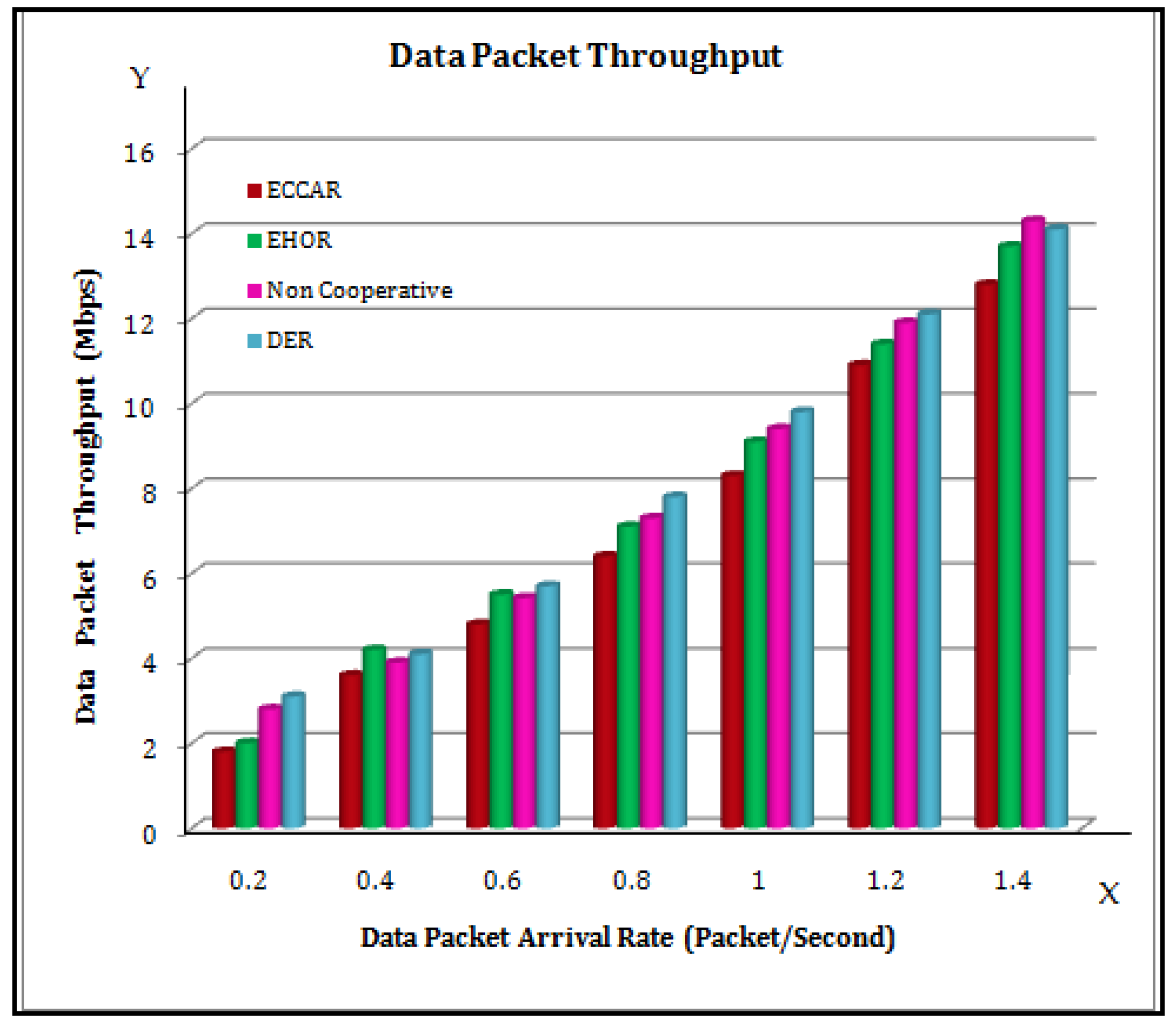 Sensors 22 04475 g008 Sensors 22 04475 g008