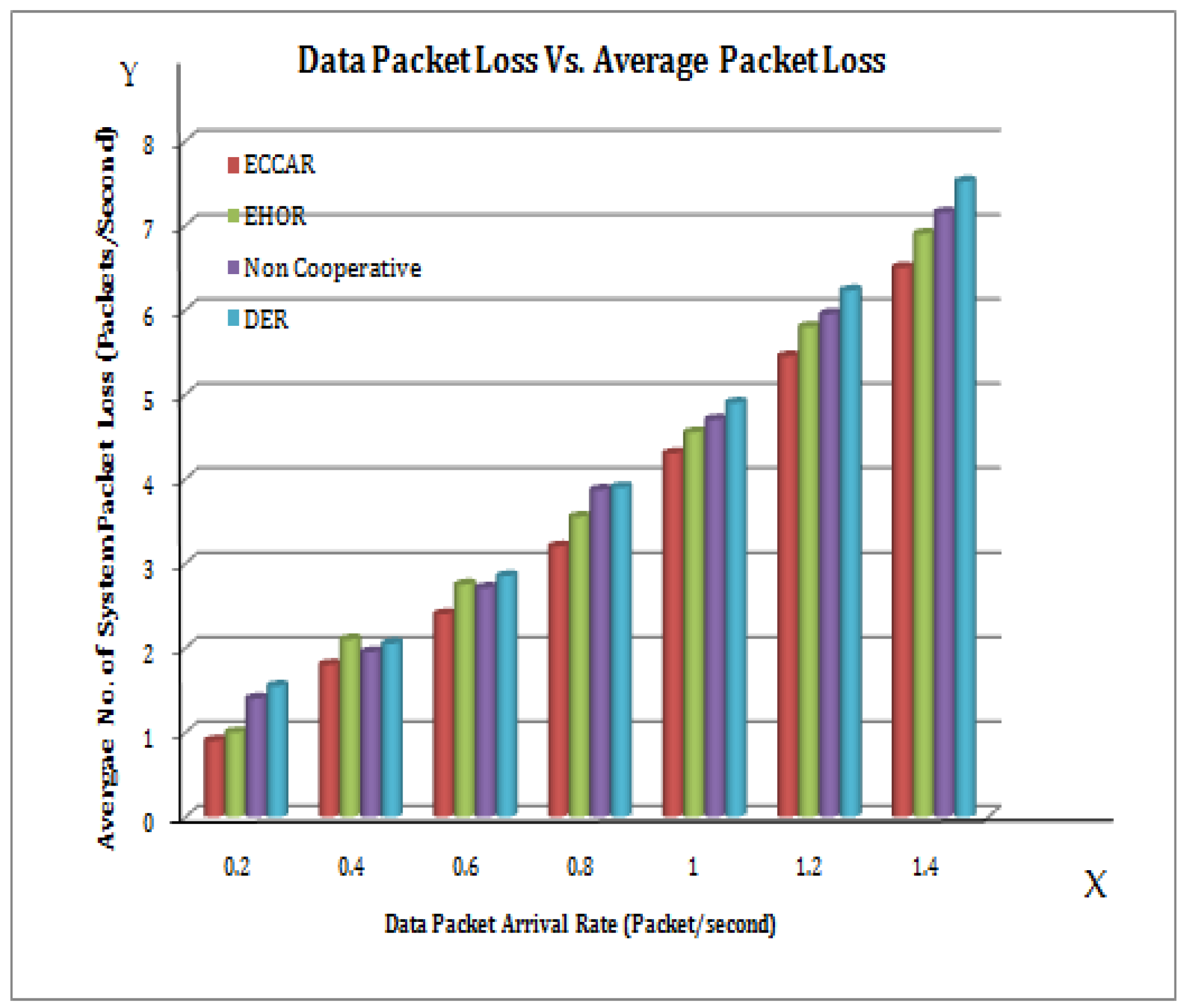 Sensors 22 04475 g009 Sensors 22 04475 g009