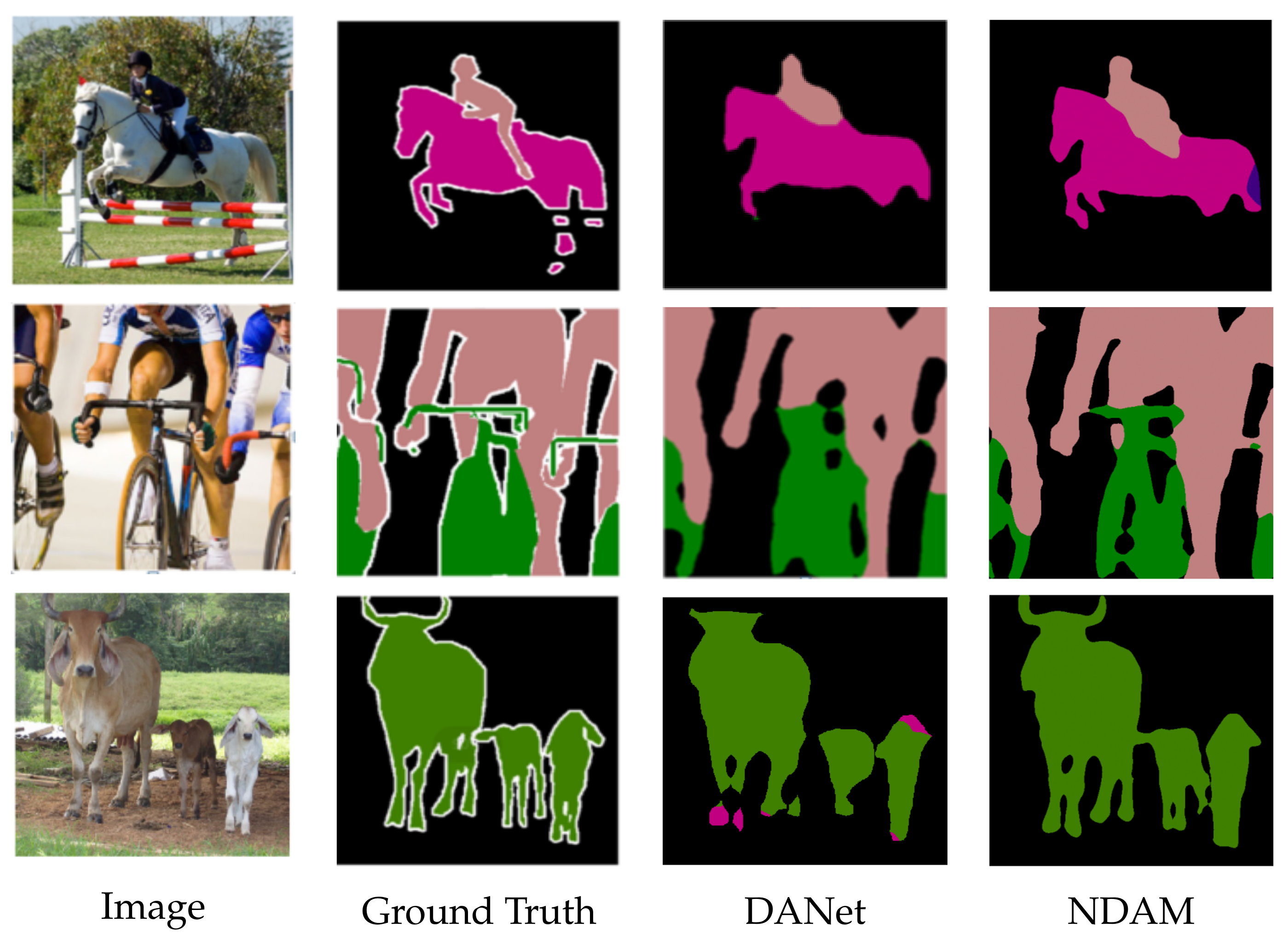 Sensors 22 04477 g006