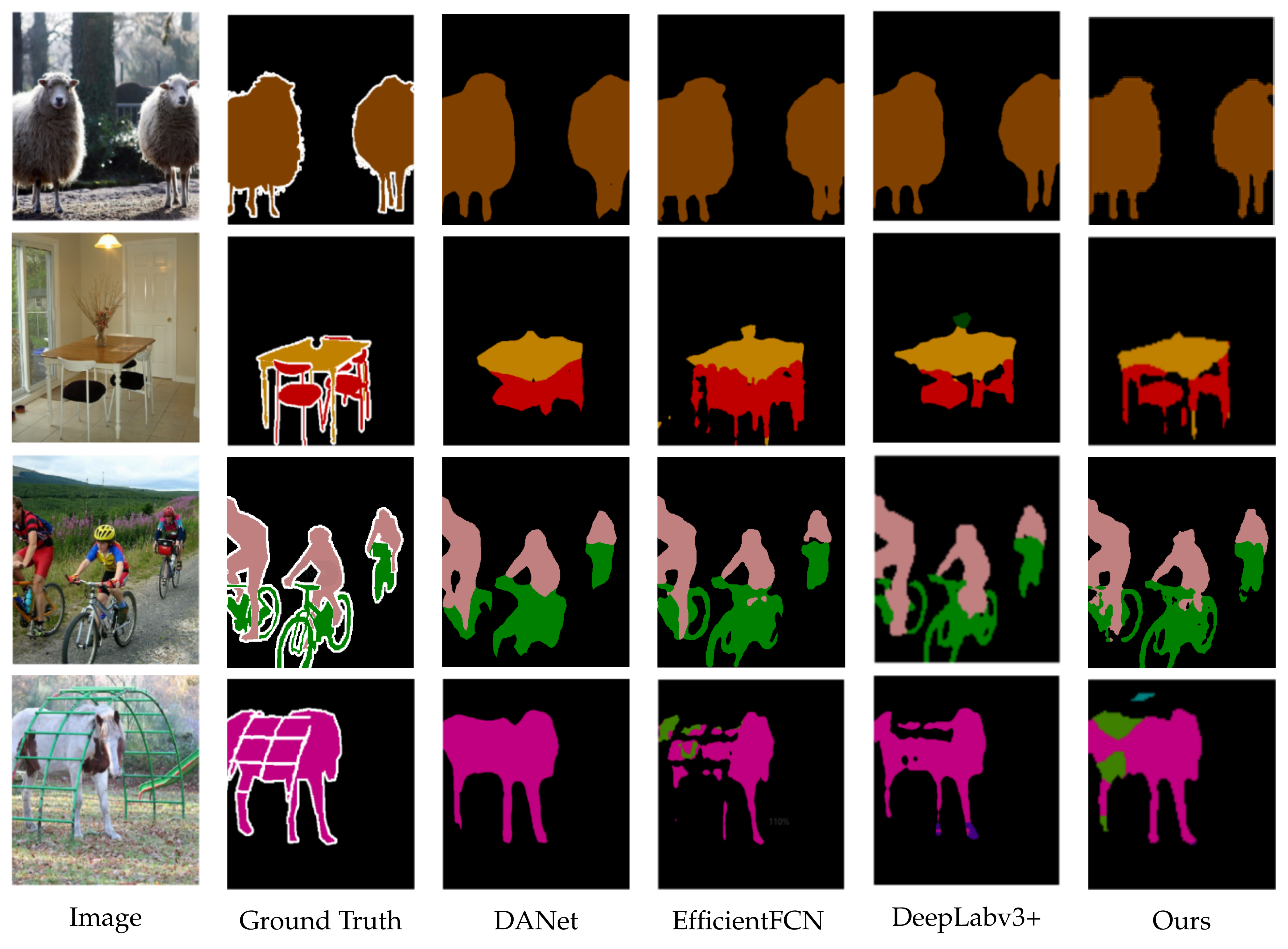 Sensors 22 04477 g007