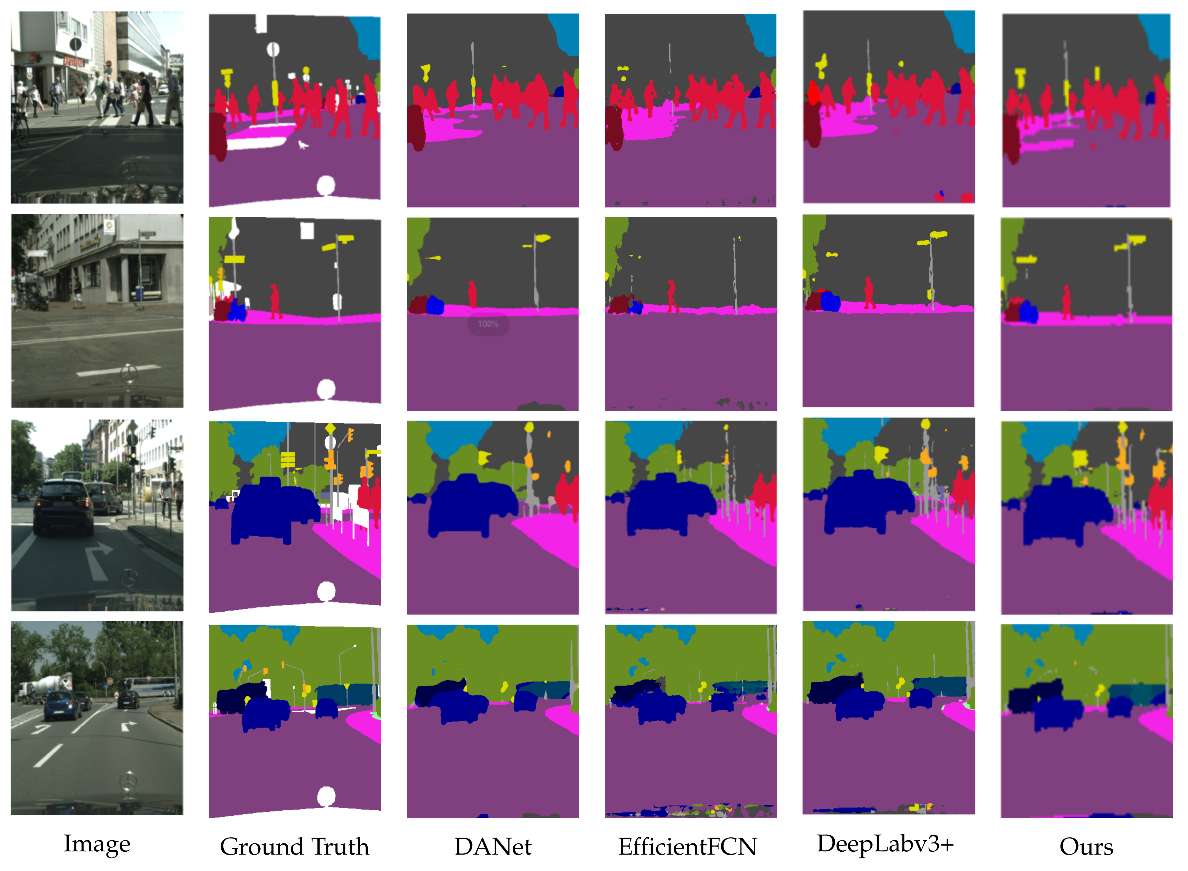 Sensors 22 04477 g008