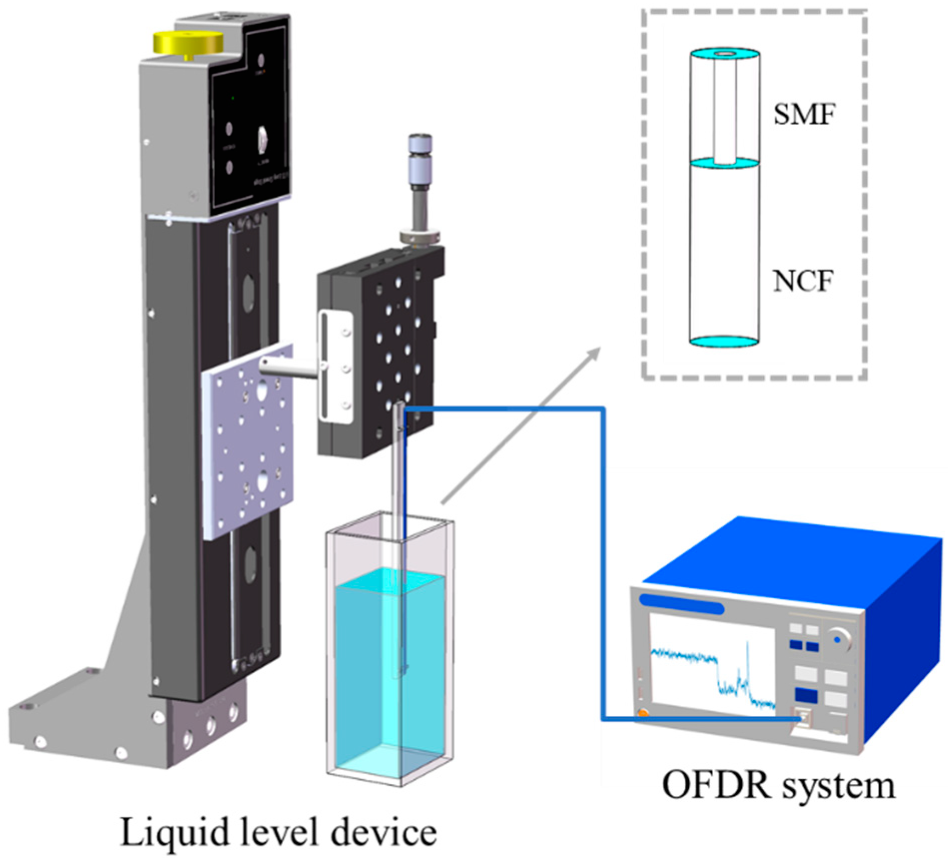 Sensors 22 04480 g004