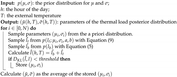 Sensors 22 04481 i001