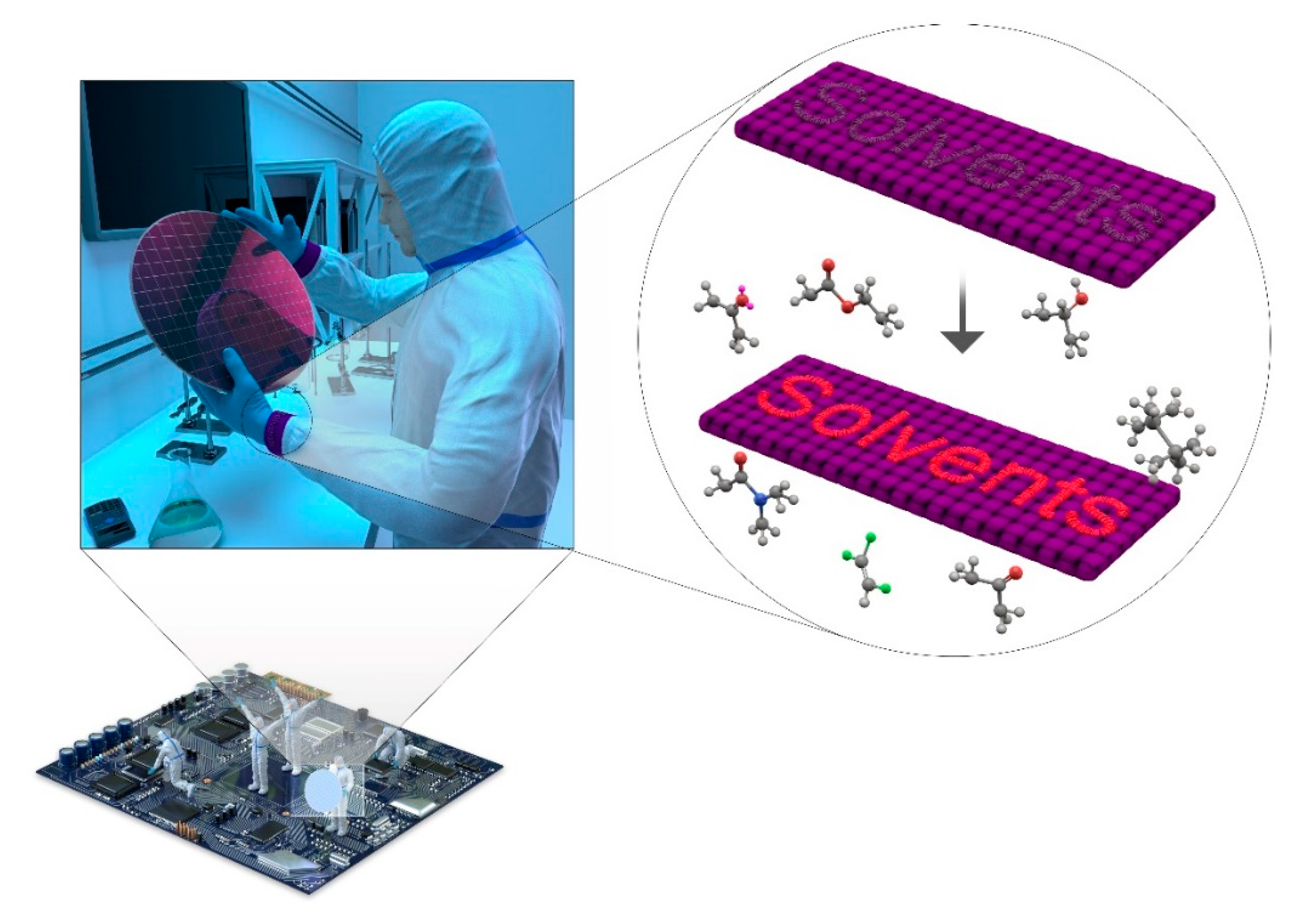 Sensors 22 04487 g001 Sensors 22 04487 g001