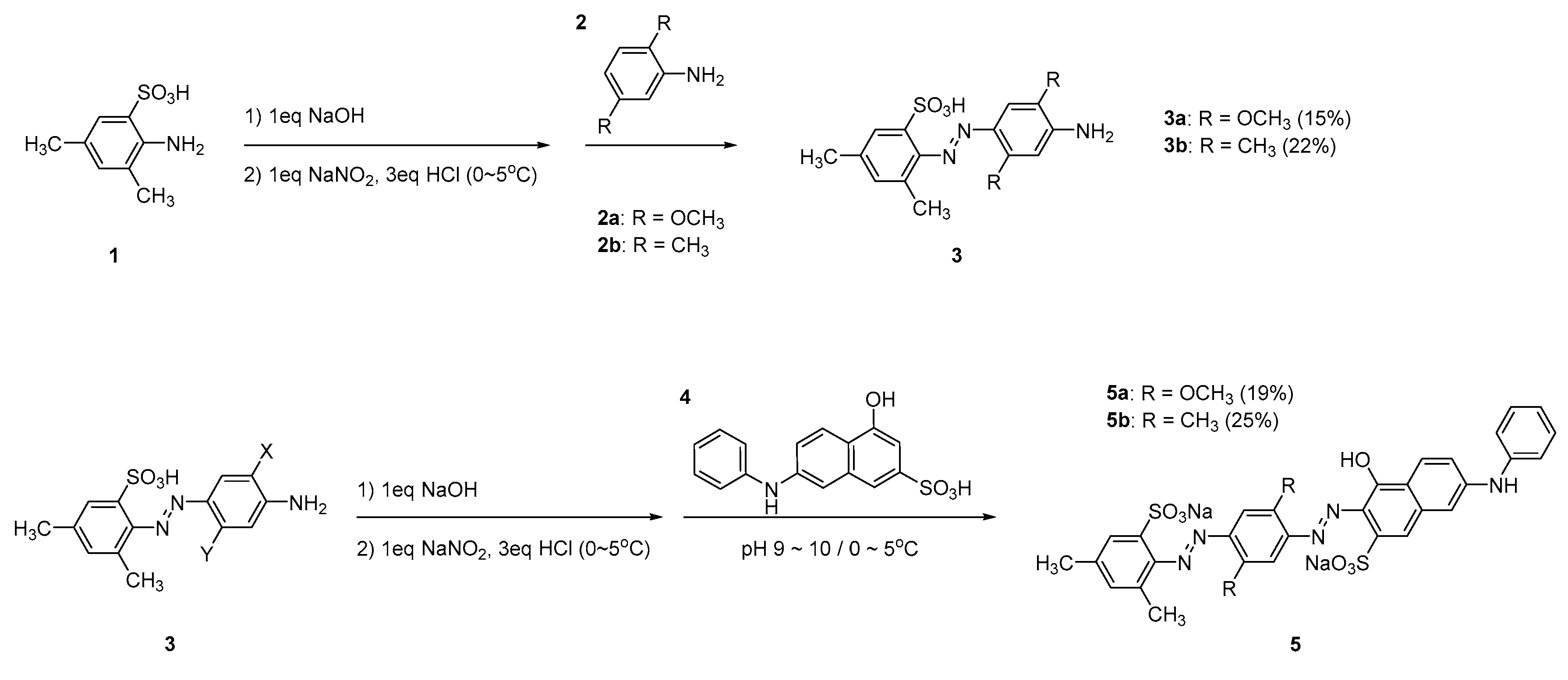 Sensors 22 04487 g002 Sensors 22 04487 g002