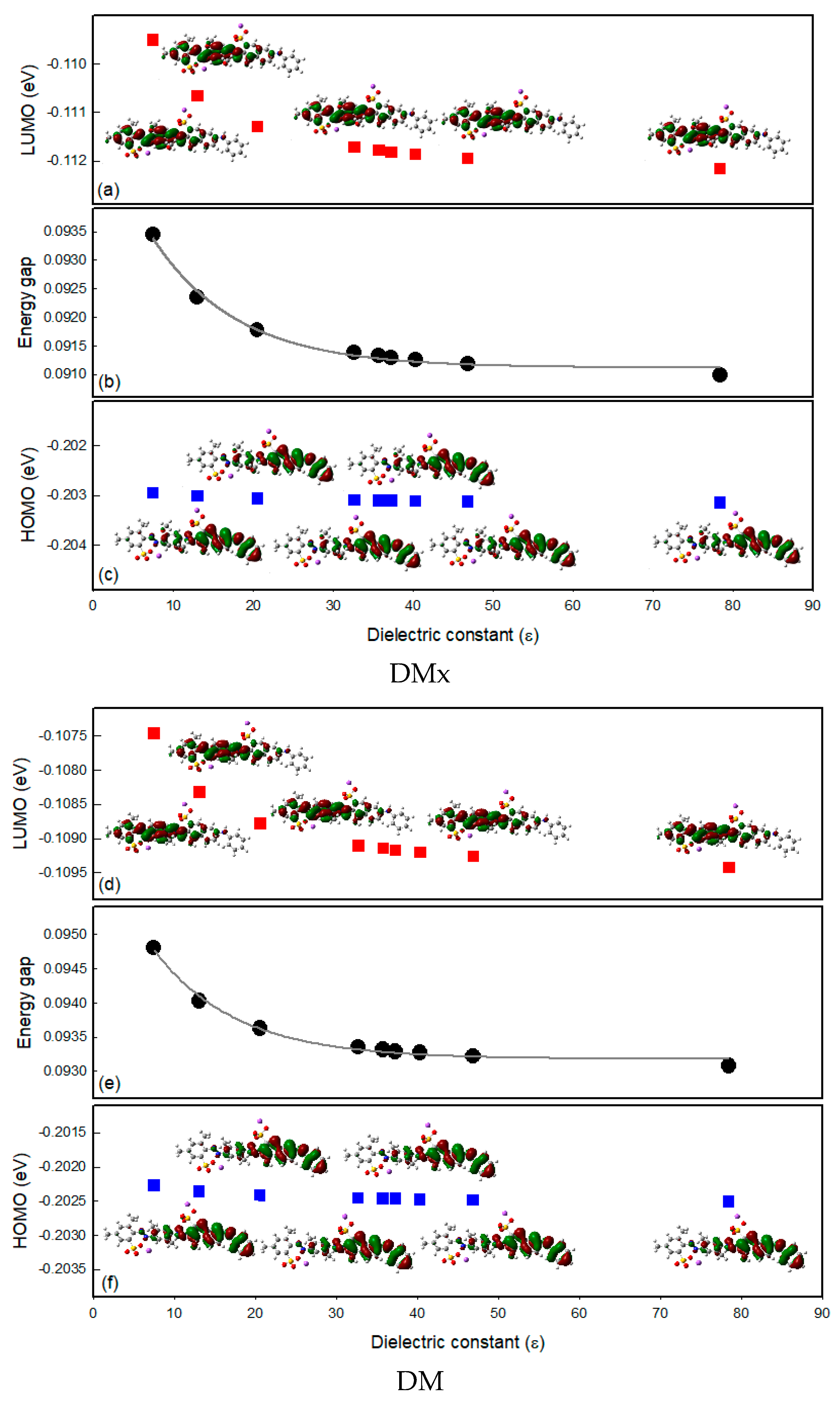 Sensors 22 04487 g008 Sensors 22 04487 g008
