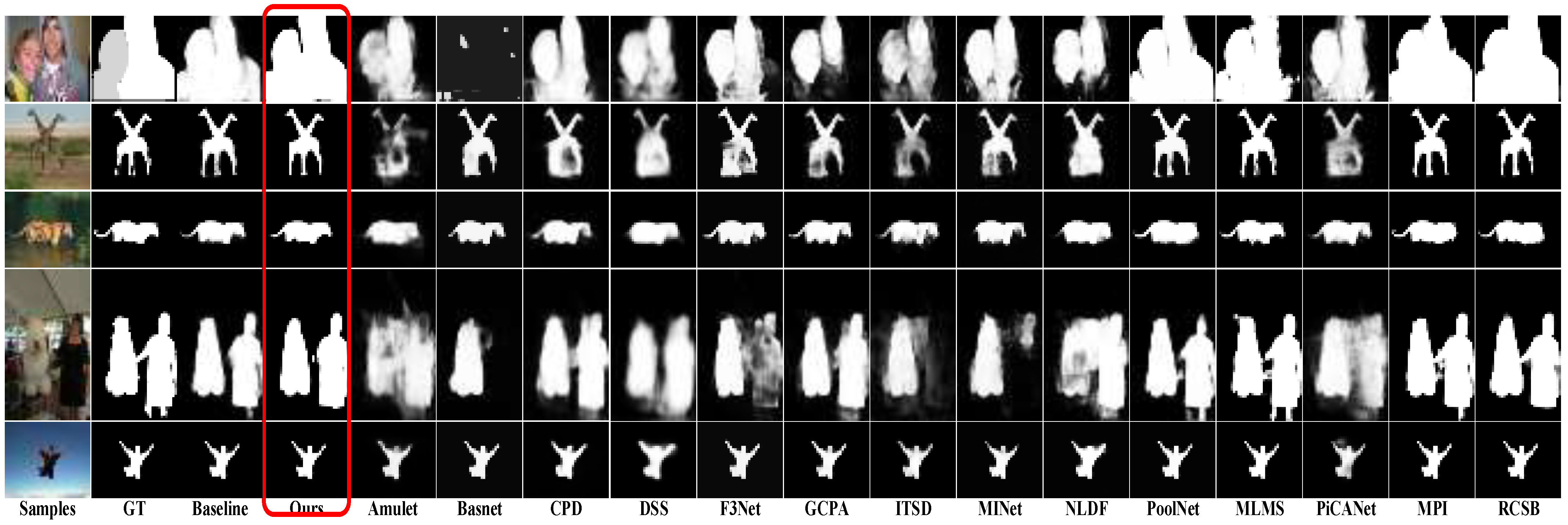 Sensors 22 04490 g004