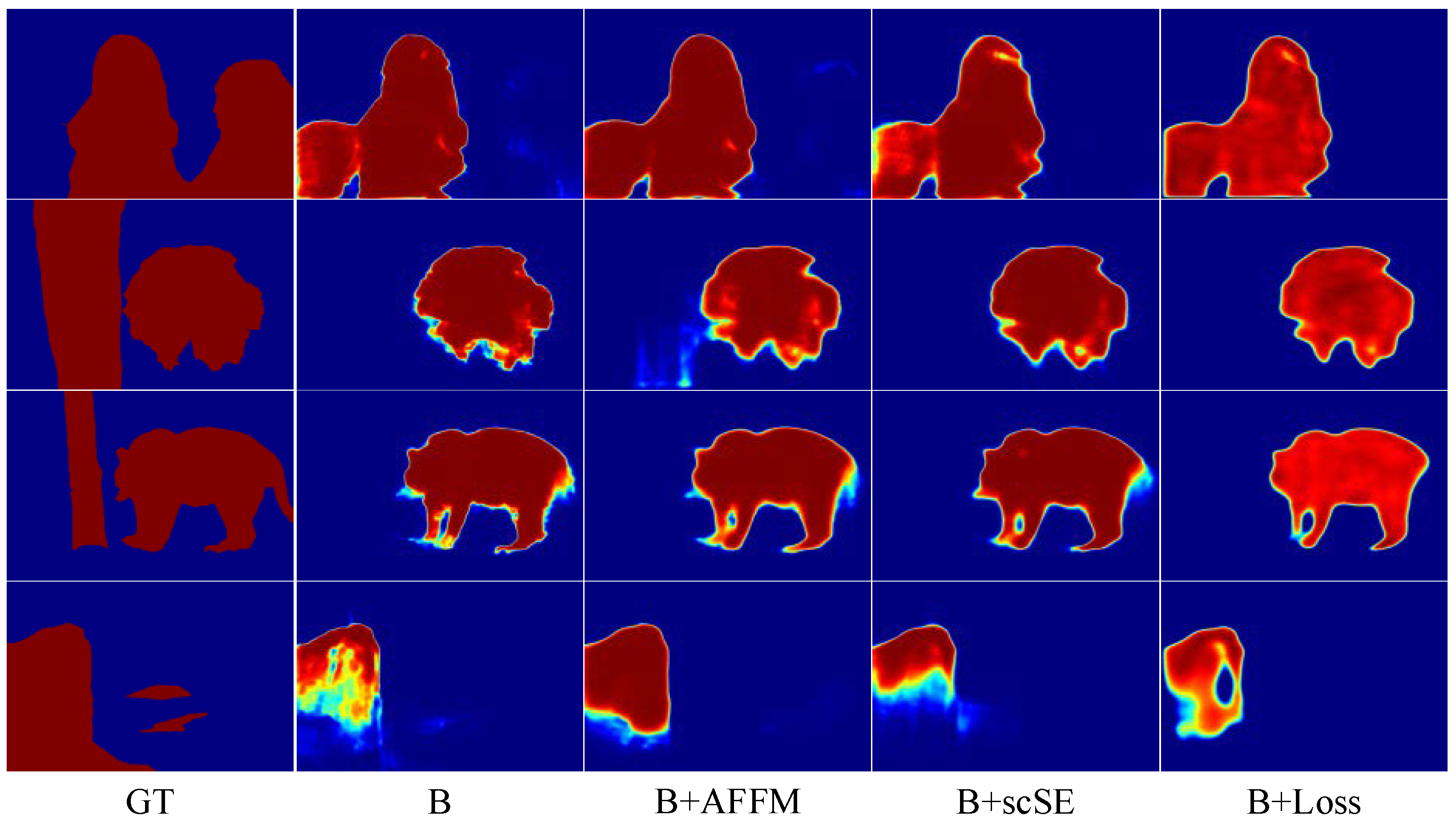 Sensors 22 04490 g007