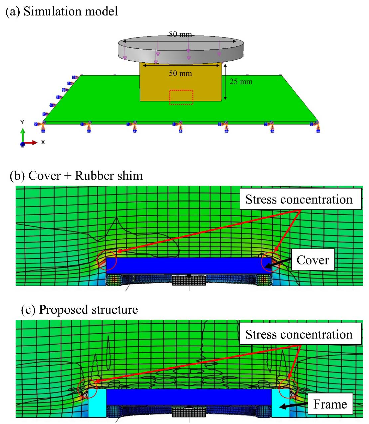 Sensors 22 04495 g005