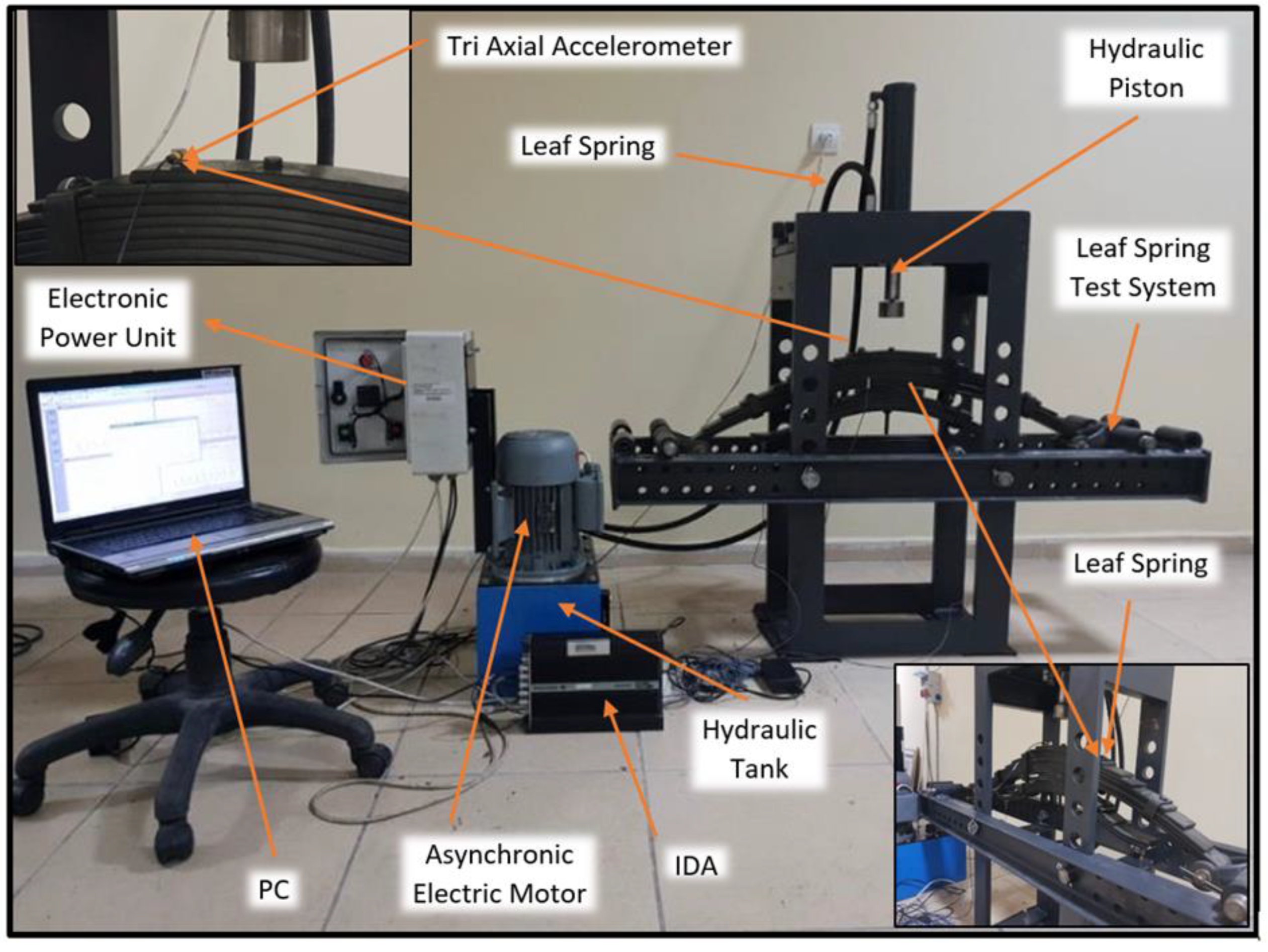 Sensors 22 04507 g003