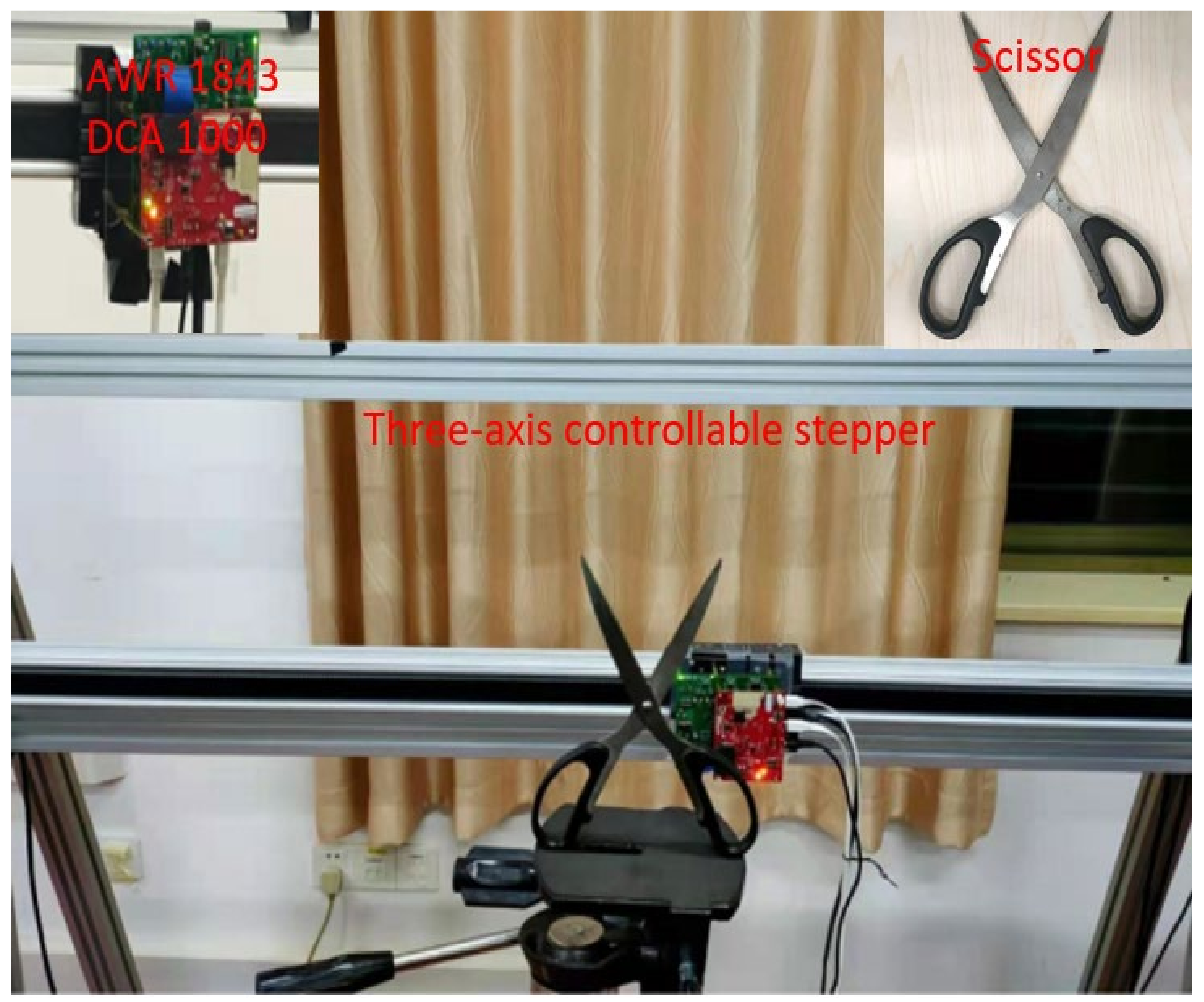 Sensors 22 04509 g003