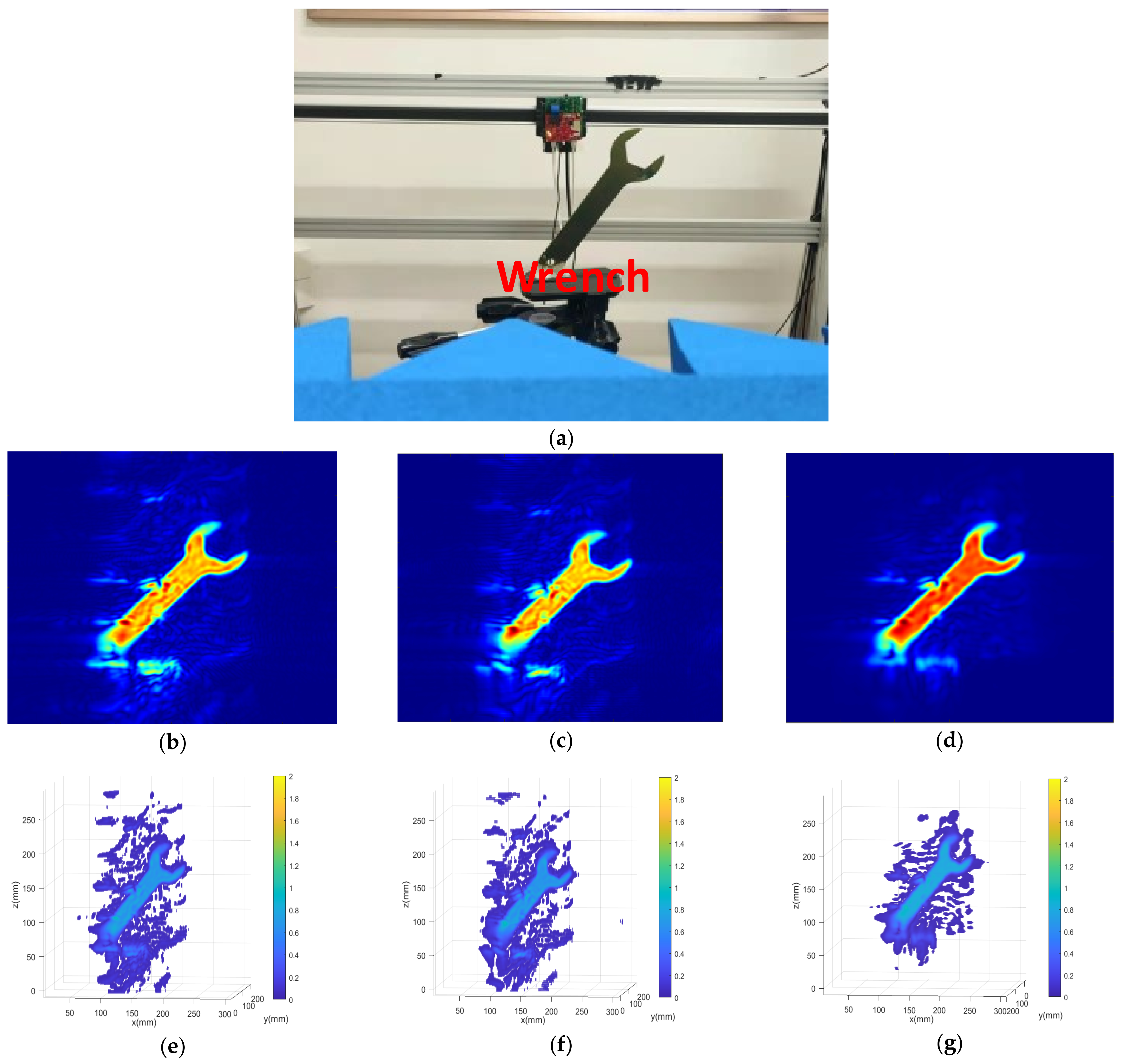 Sensors 22 04509 g007