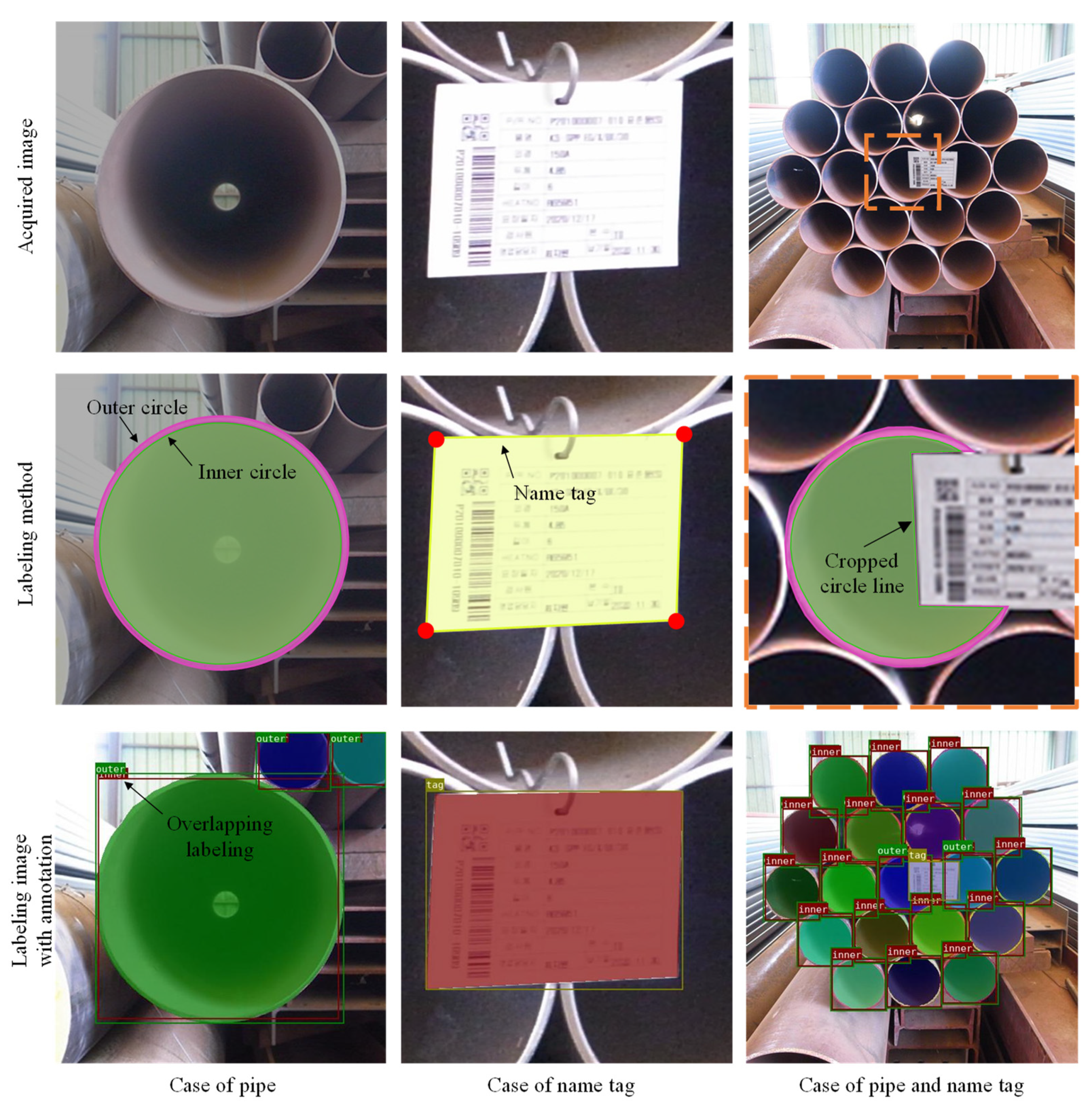 Sensors 22 04517 g002