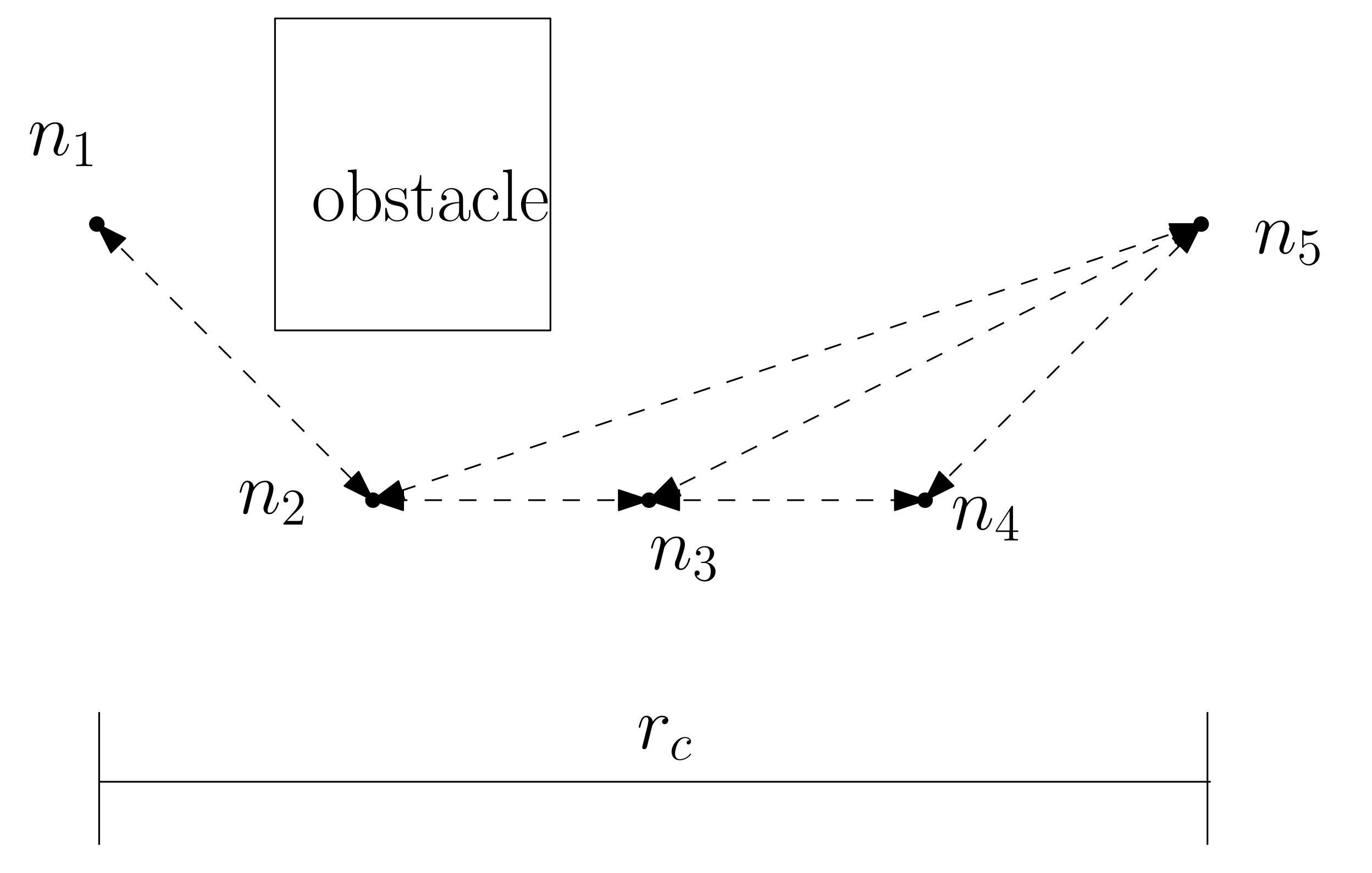 Sensors 22 04518 g001
