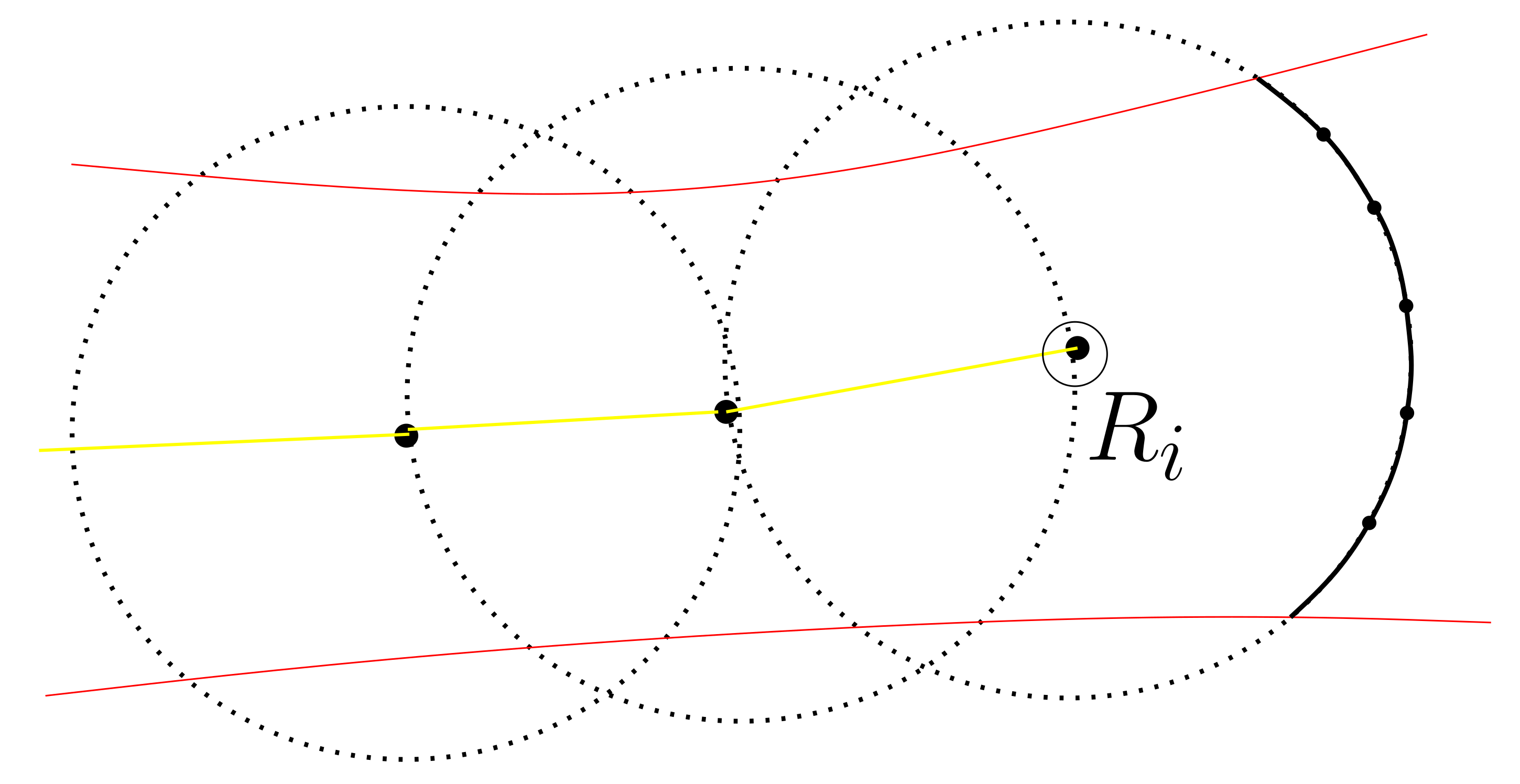 Sensors 22 04518 g003