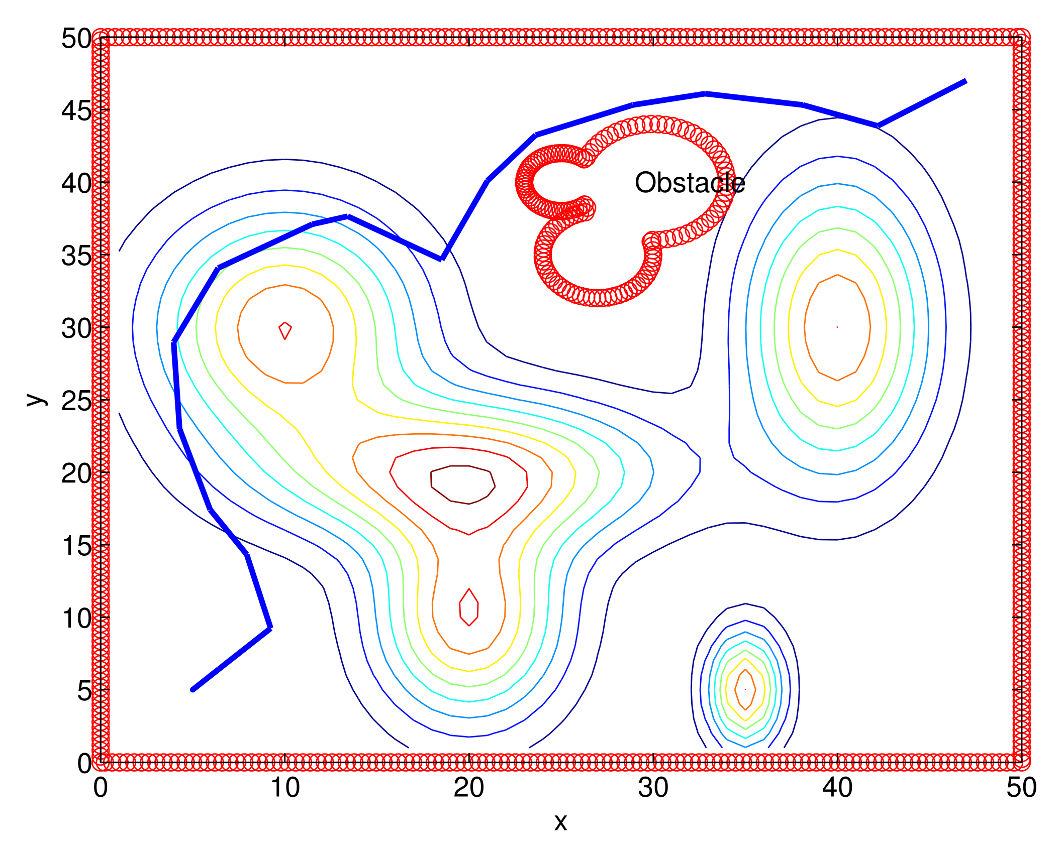 Sensors 22 04518 g005