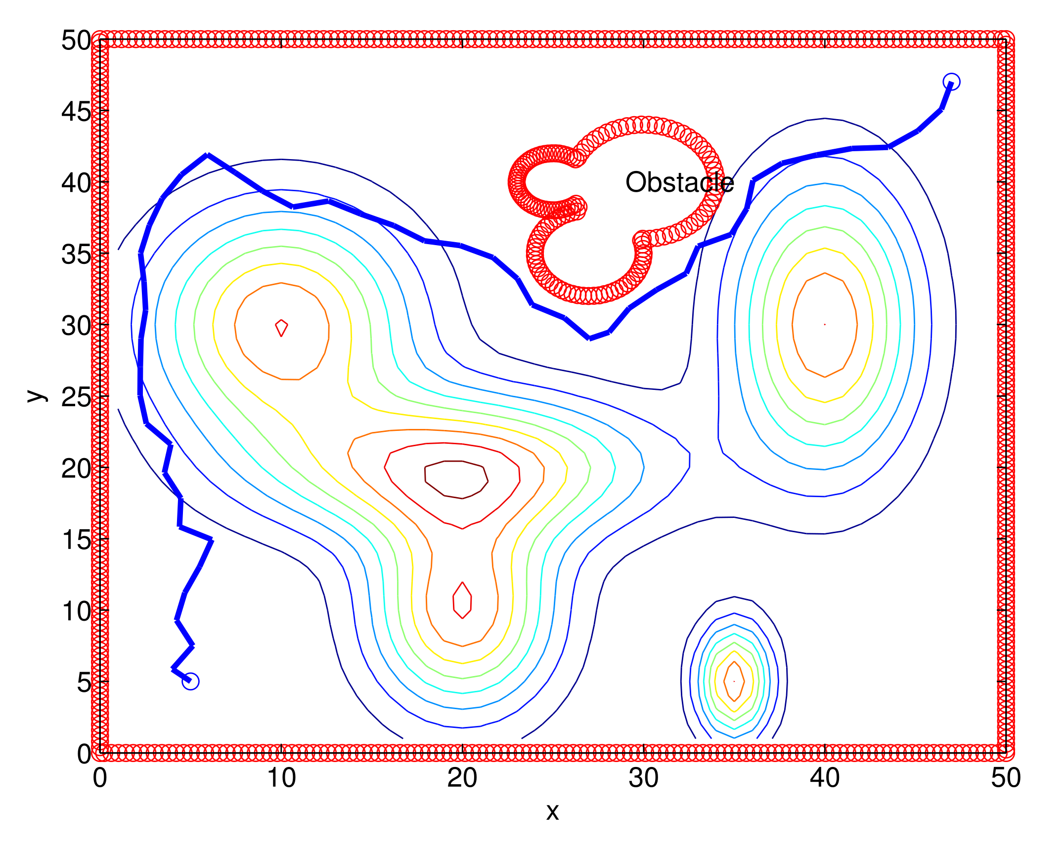 Sensors 22 04518 g006
