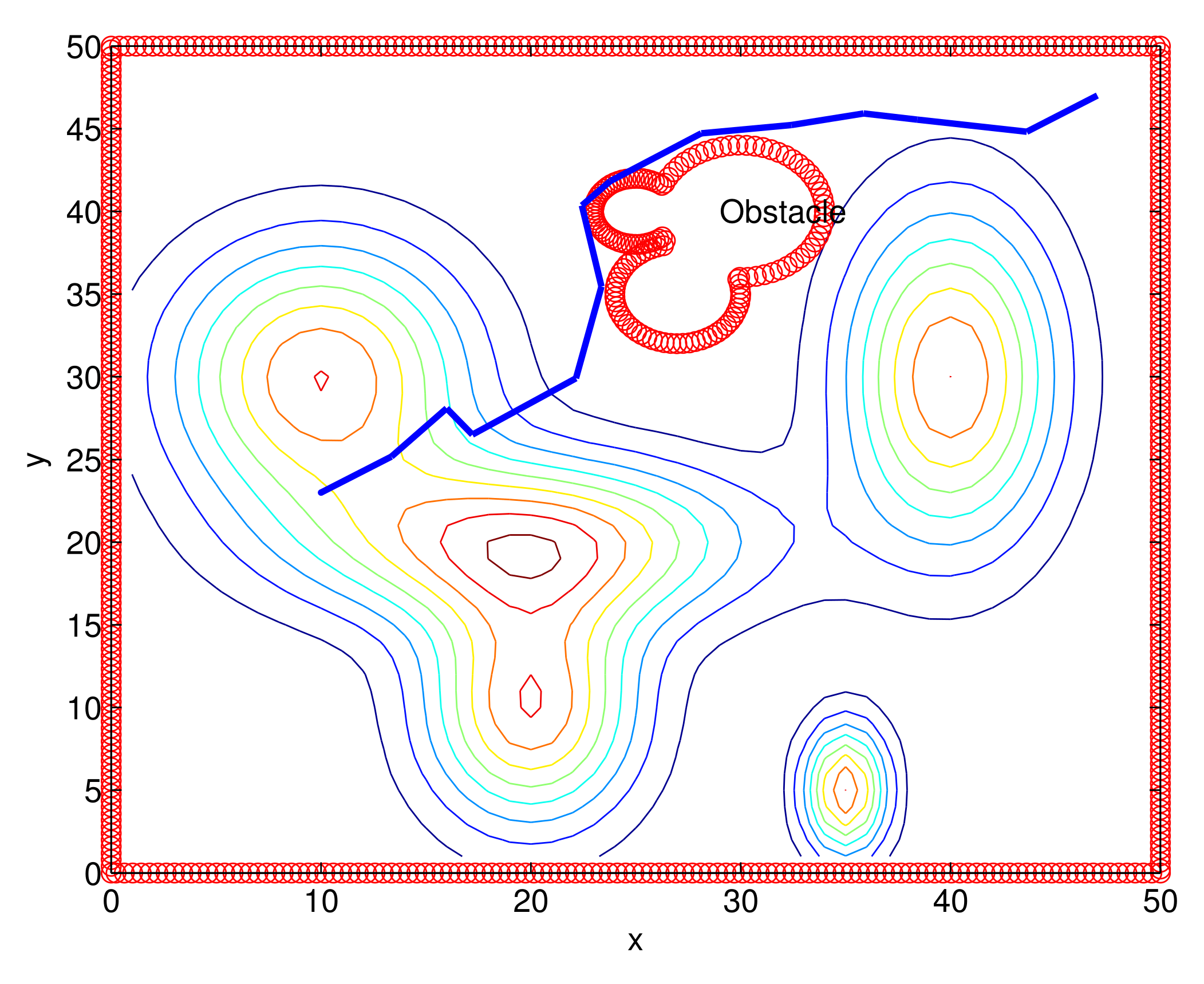 Sensors 22 04518 g007
