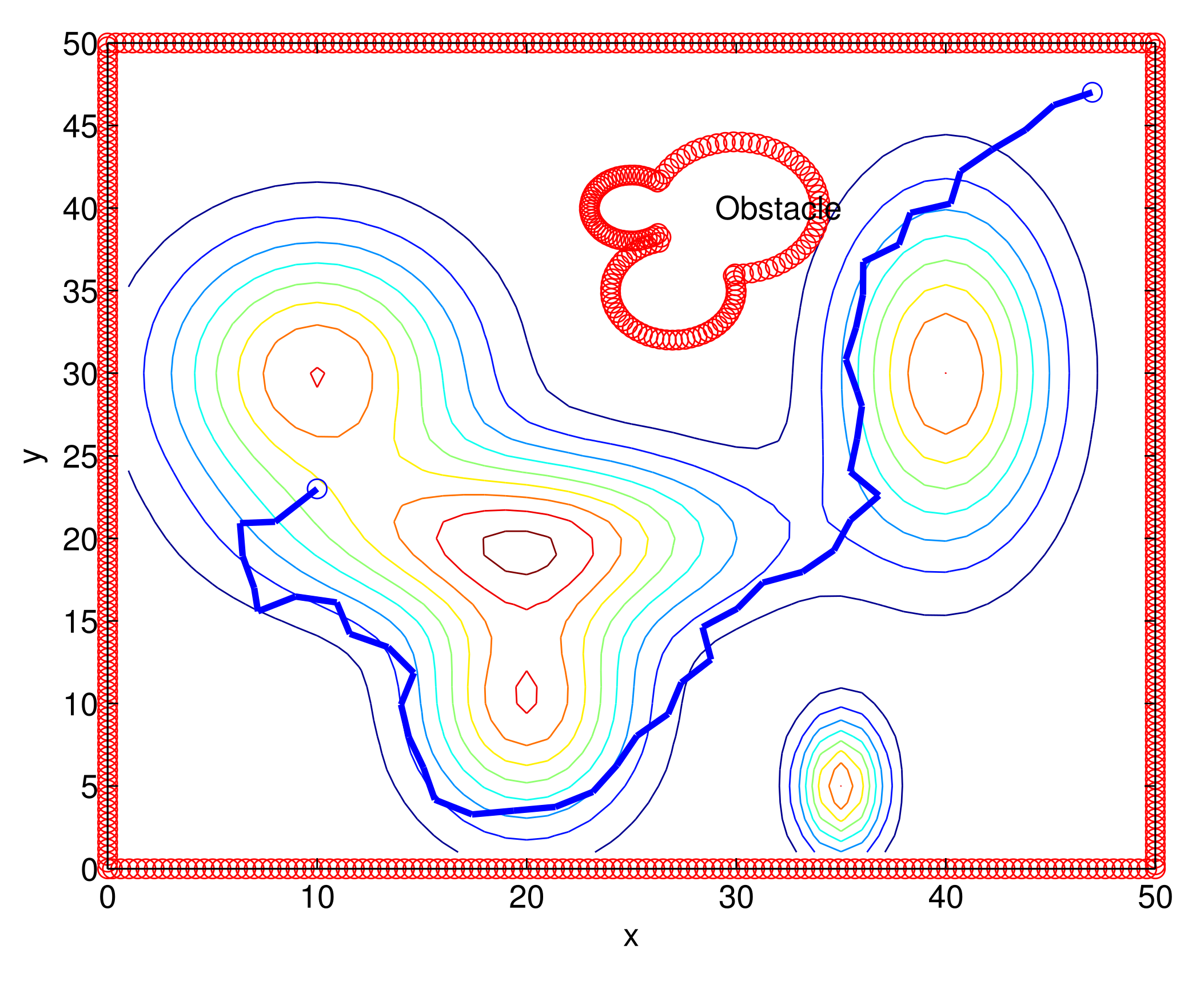 Sensors 22 04518 g008