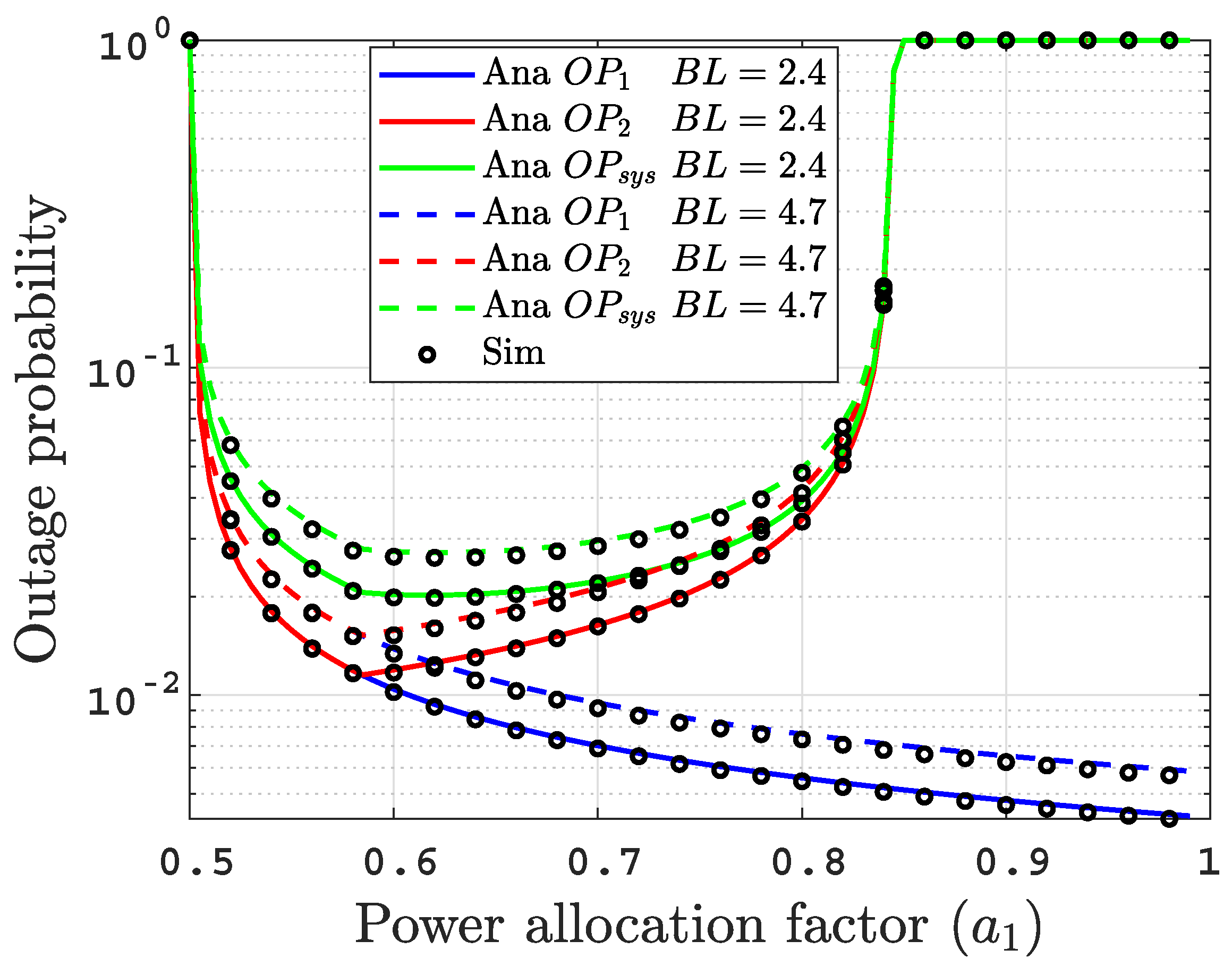 Sensors 22 04521 g006