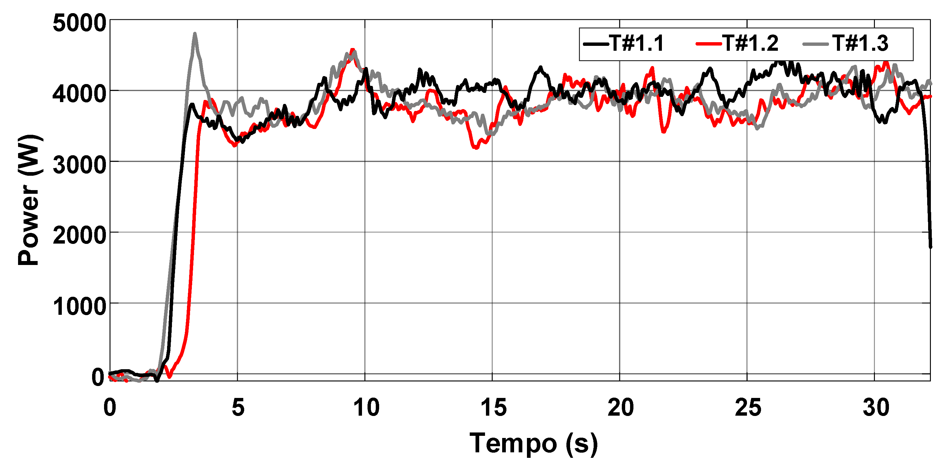 Sensors 22 04527 g018