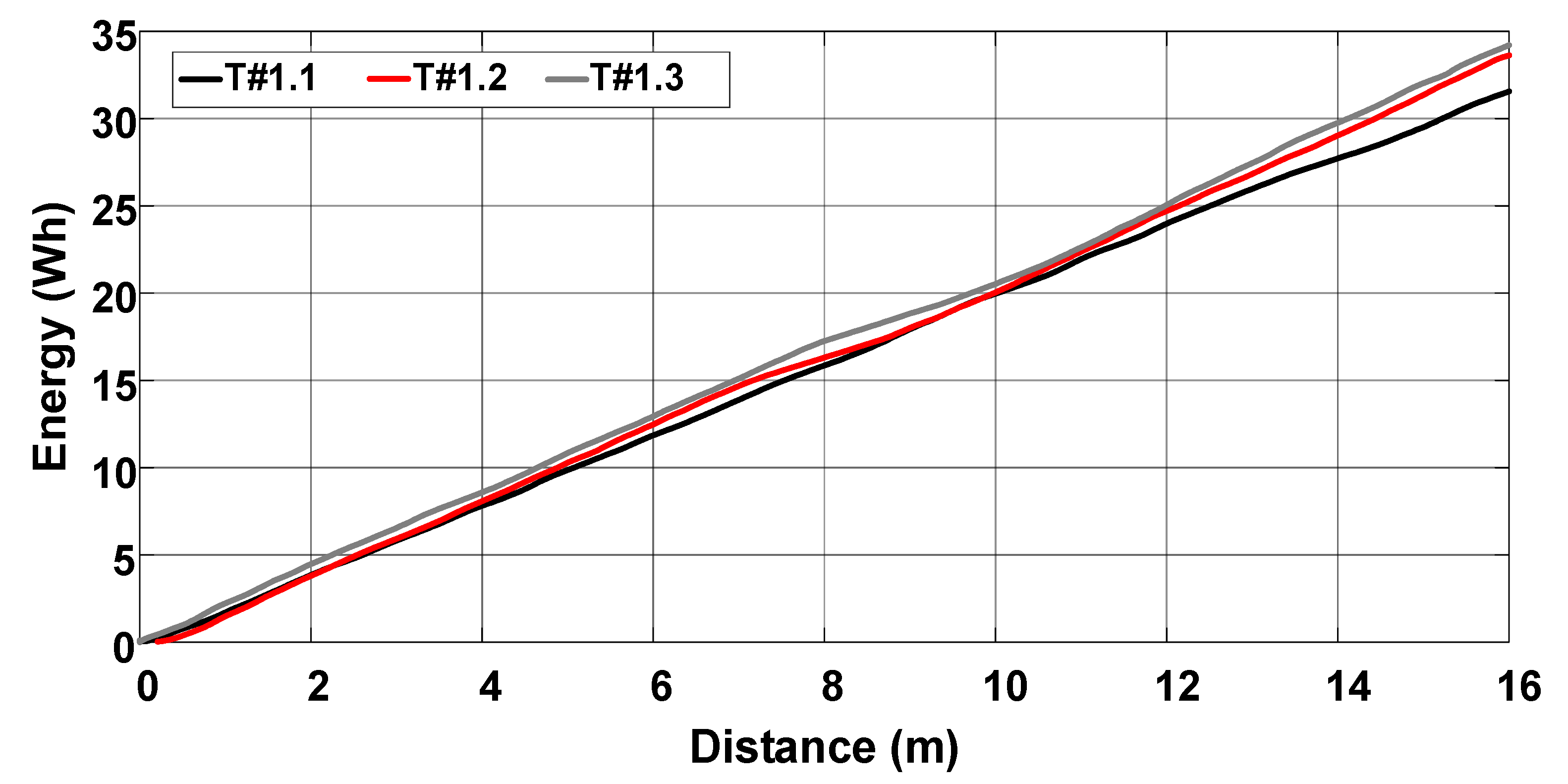 Sensors 22 04527 g019