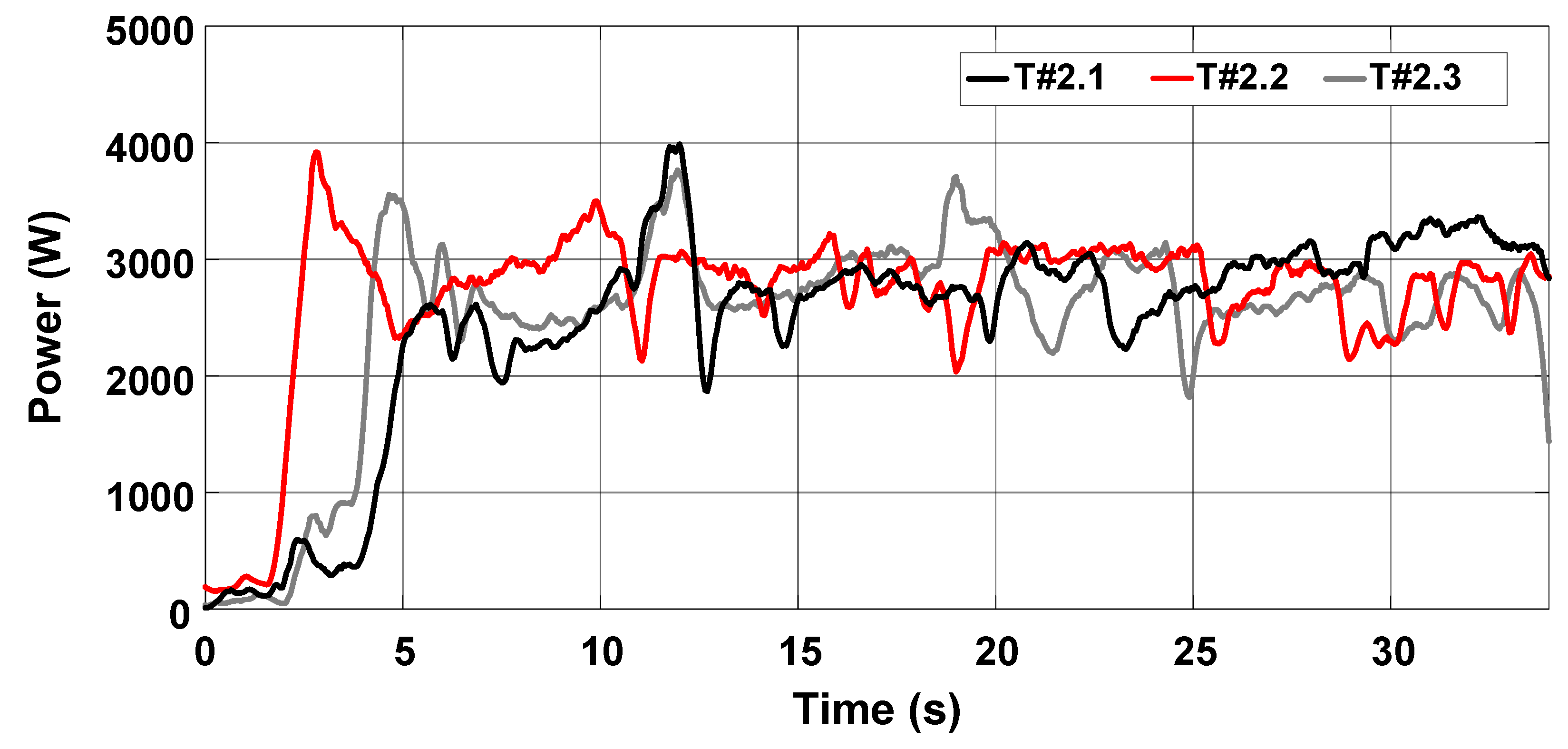 Sensors 22 04527 g023
