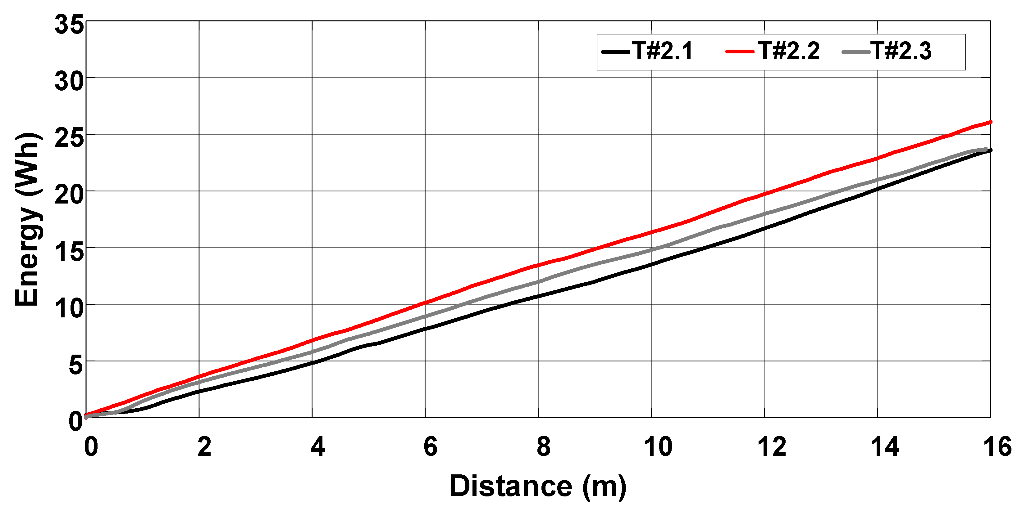 Sensors 22 04527 g024