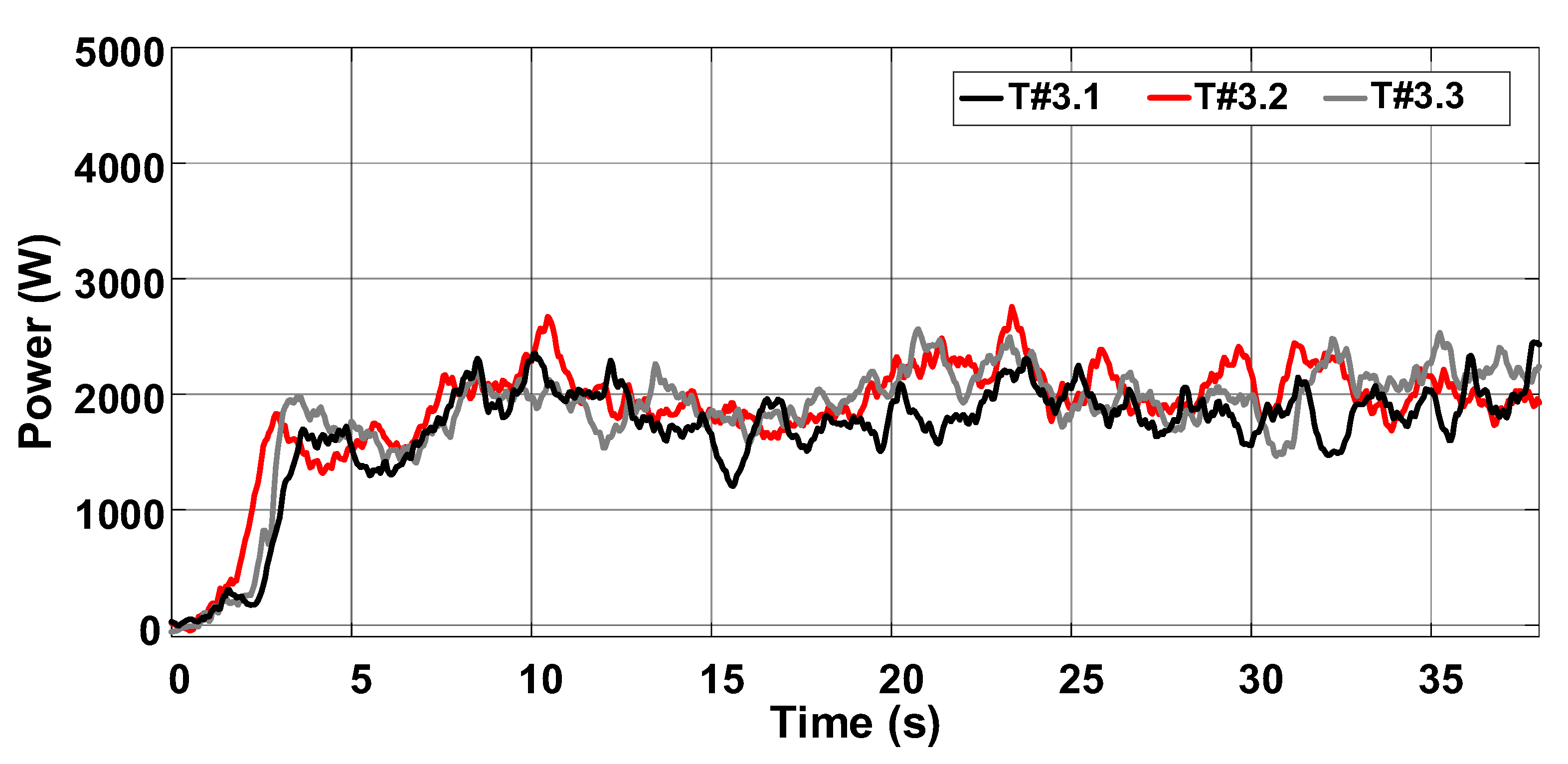 Sensors 22 04527 g029