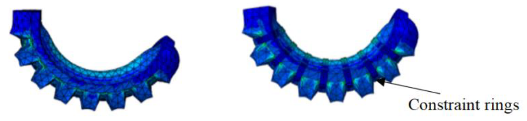 Sensors 22 04532 g007