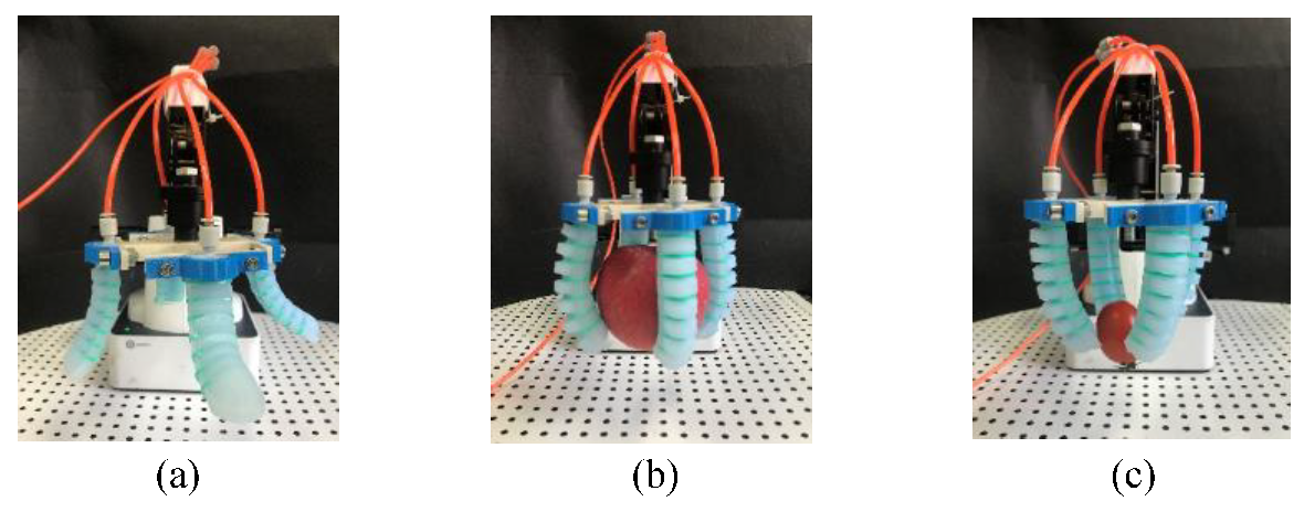 Sensors 22 04532 g018