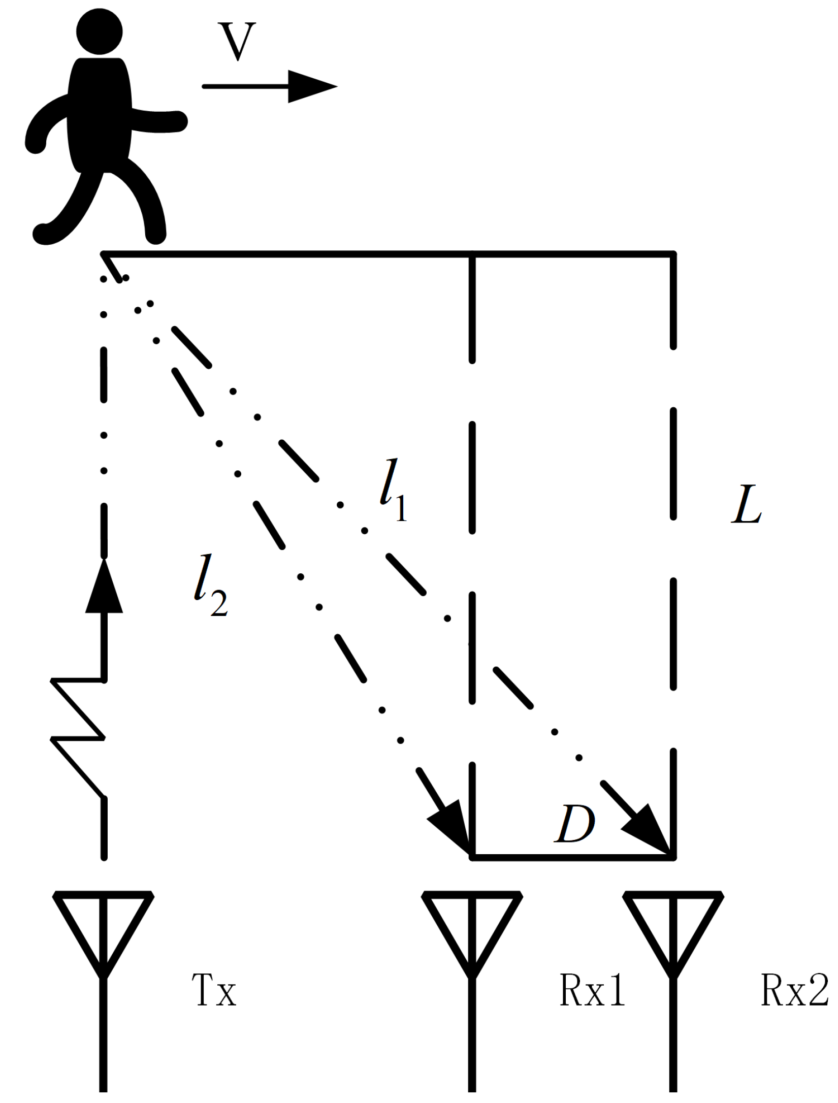 Sensors 22 04535 g001