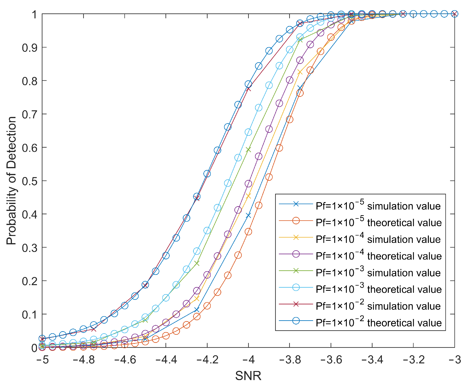 Sensors 22 04535 g004