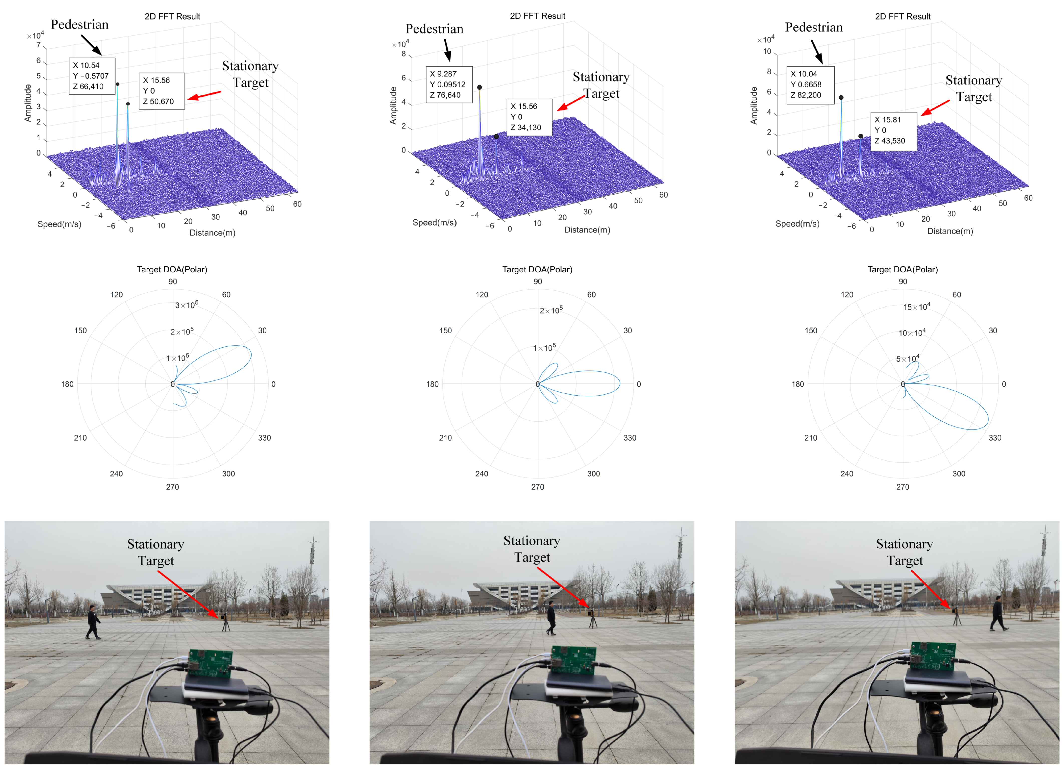 Sensors 22 04535 g012